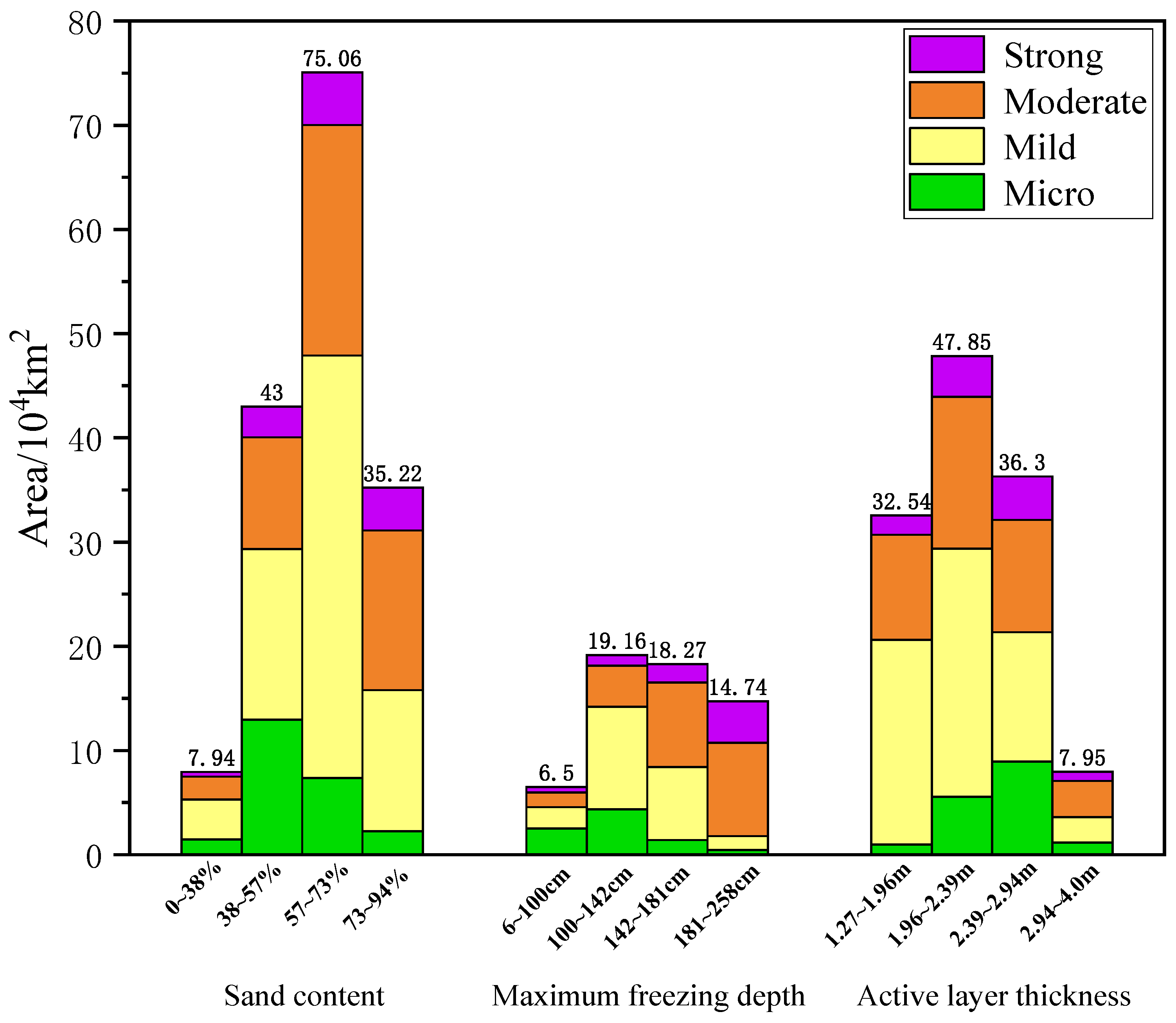 Remotesensing 16 01629 g011