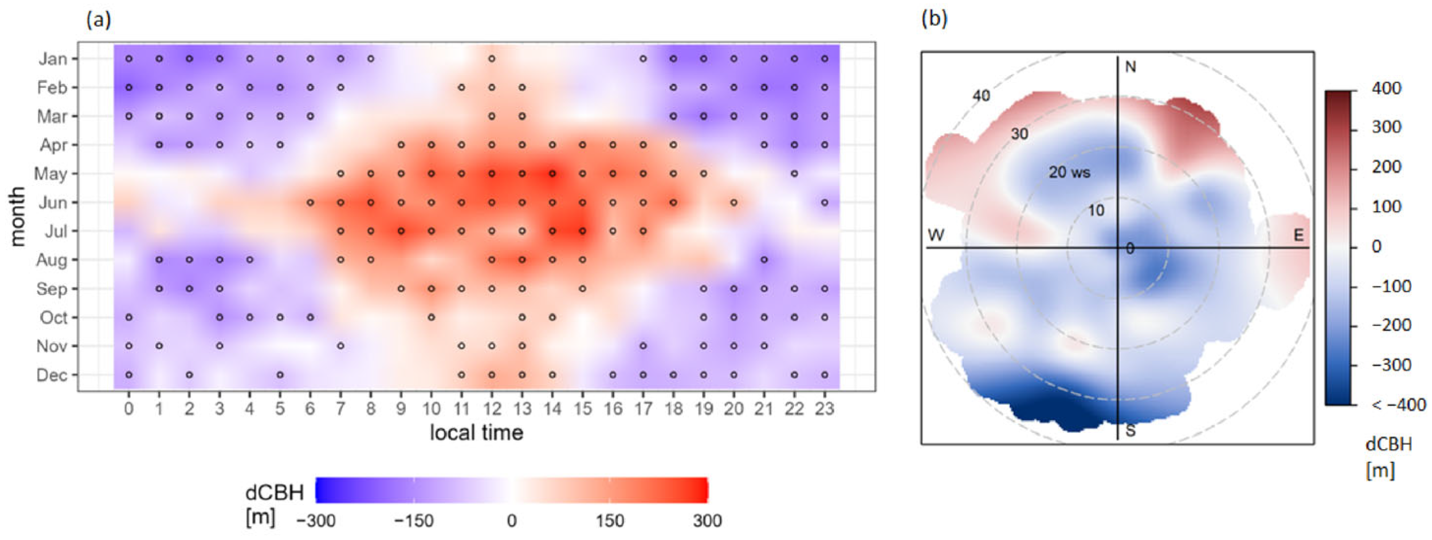 Remotesensing 16 01631 g005