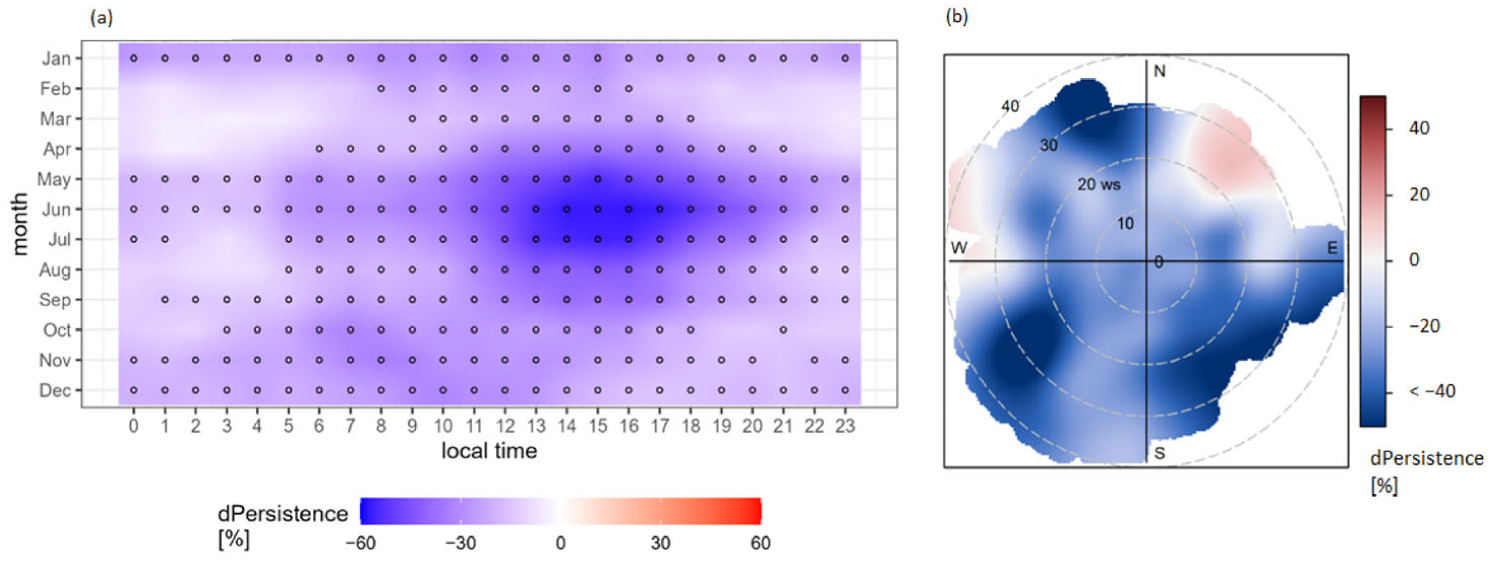 Remotesensing 16 01631 g007