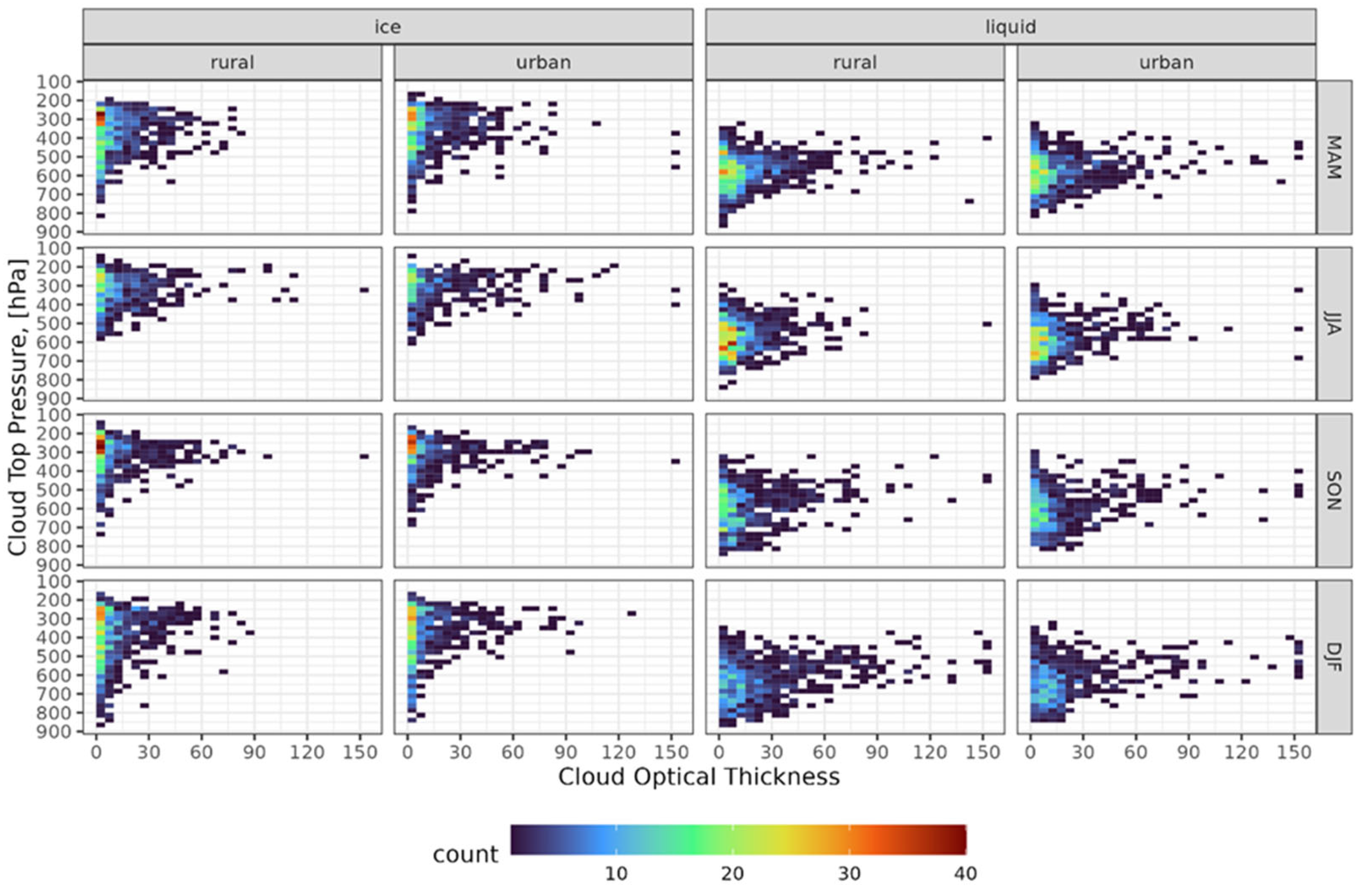 Remotesensing 16 01631 g011