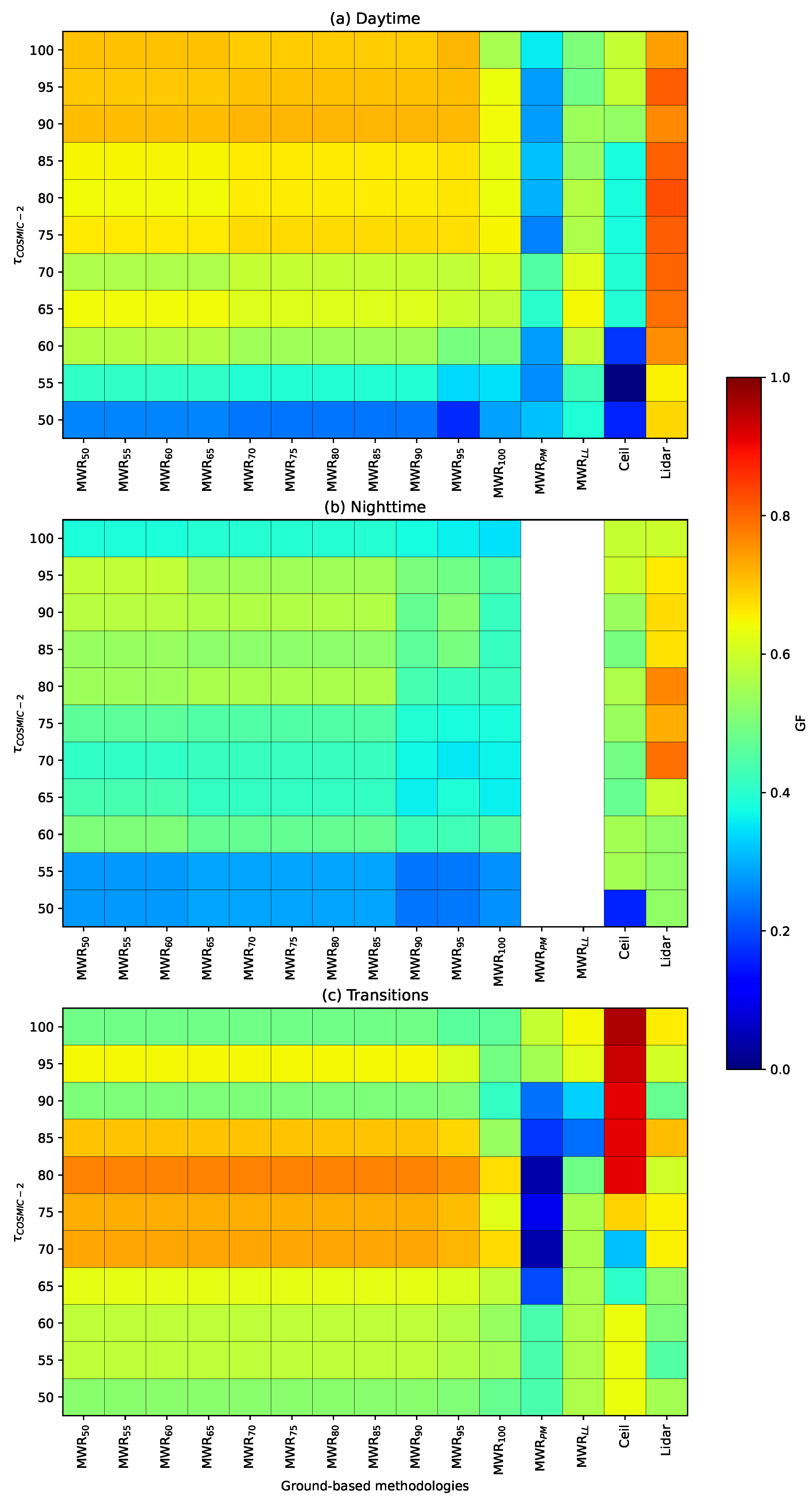 Remotesensing 16 01632 g003
