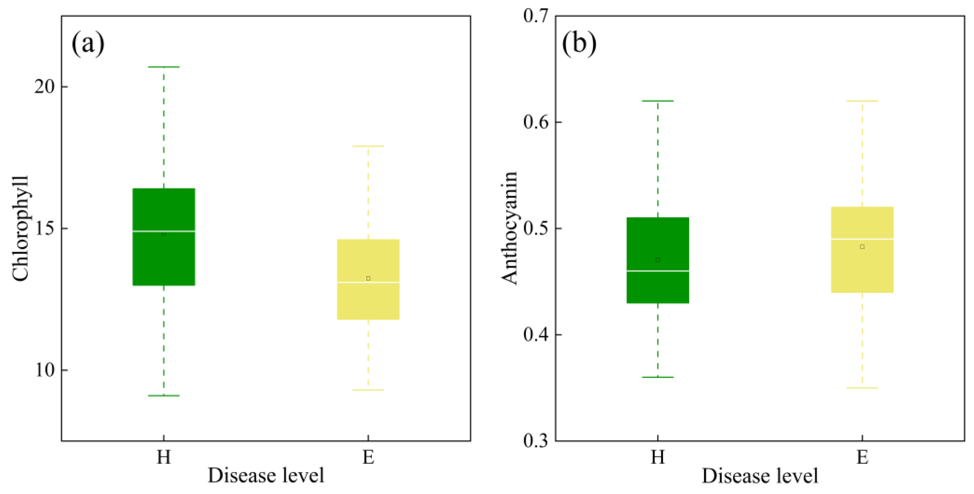Remotesensing 16 01634 g005