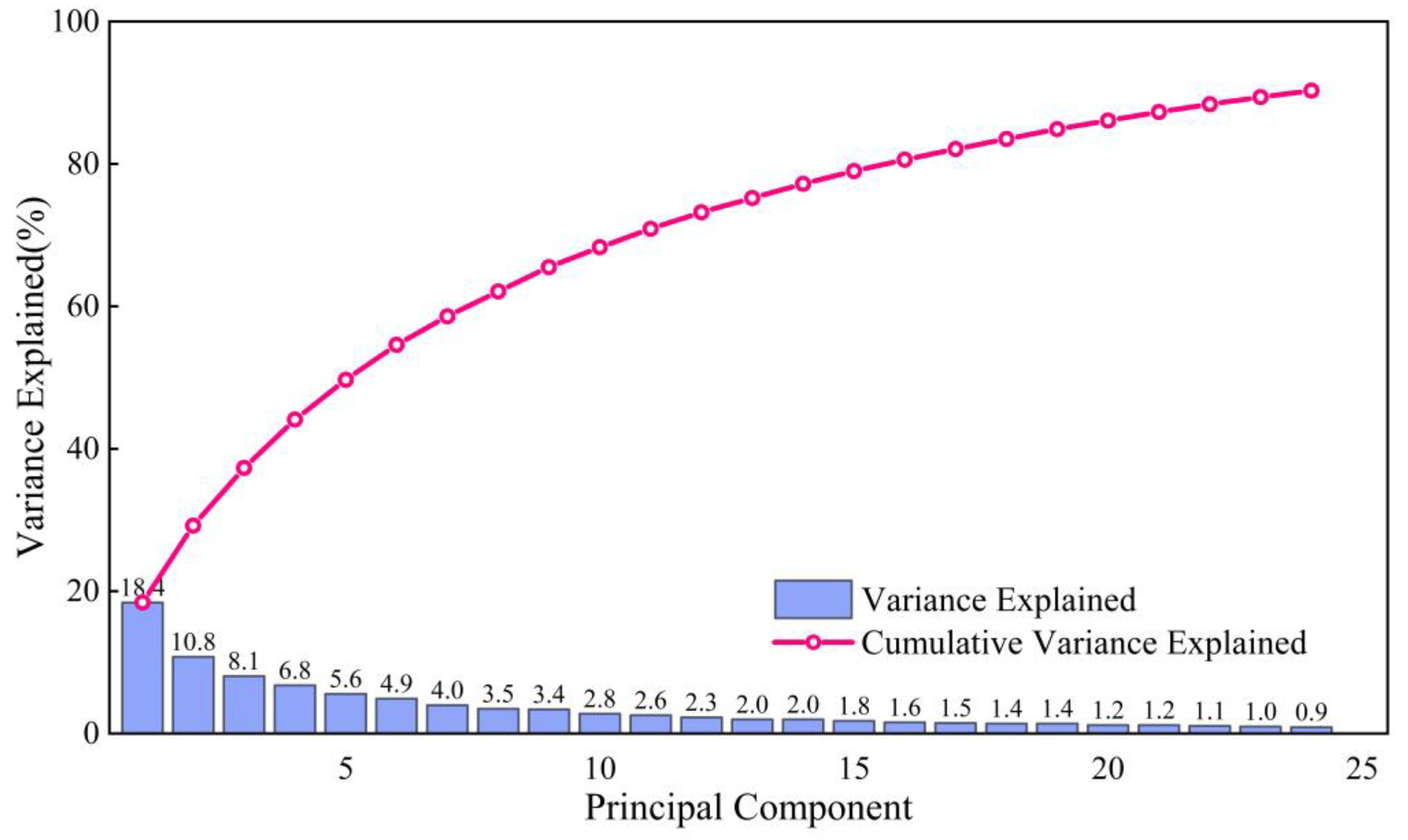 Remotesensing 16 01634 g008