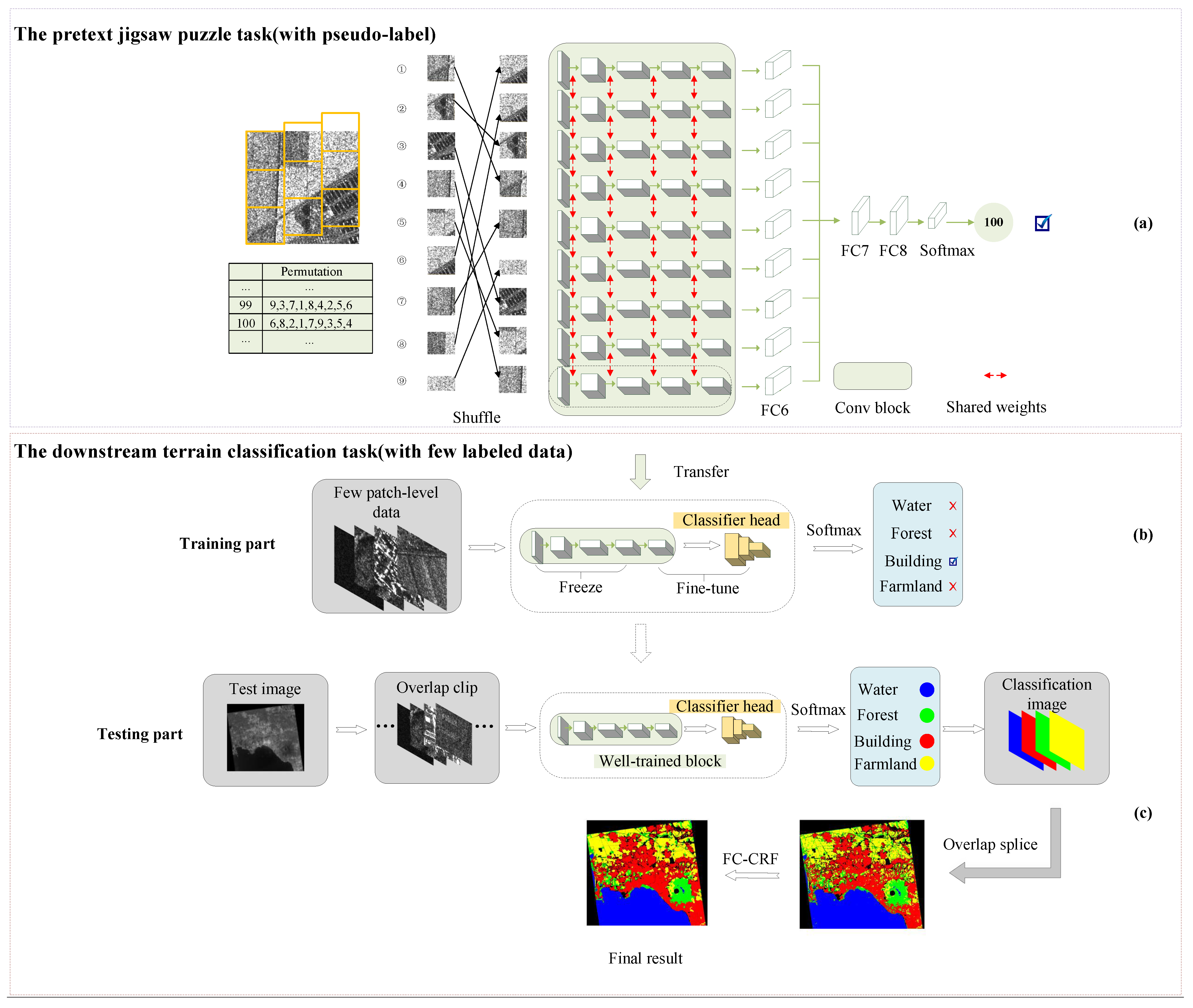 Remotesensing 16 01635 g001