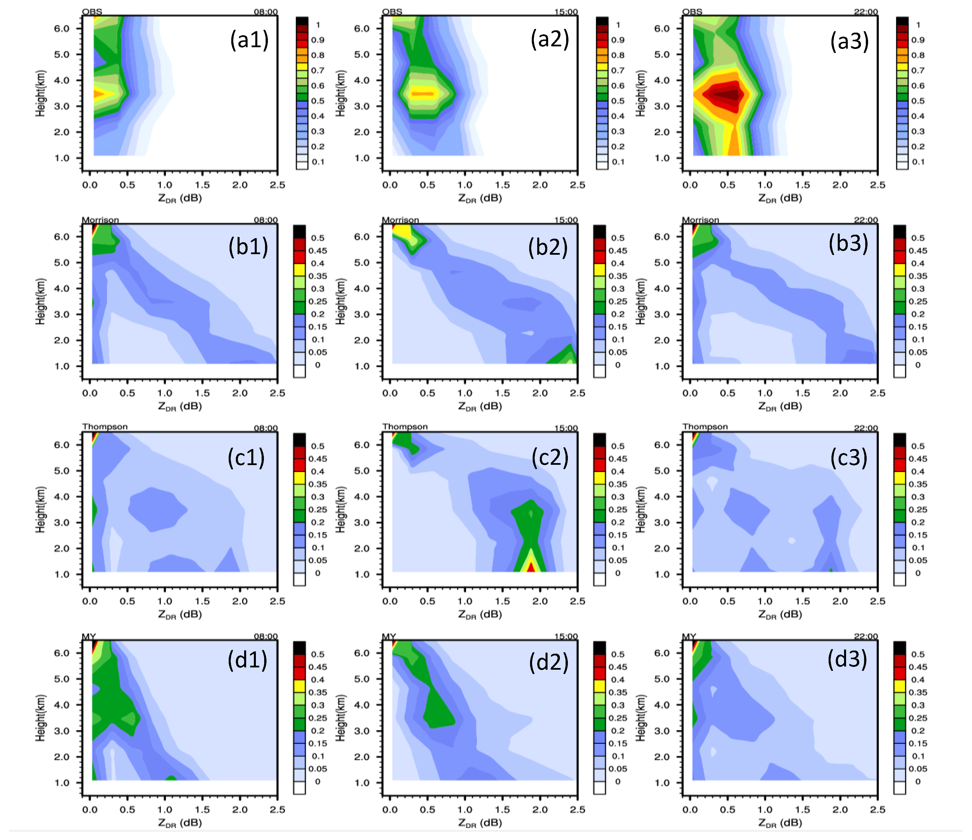 Remotesensing 16 01636 g006