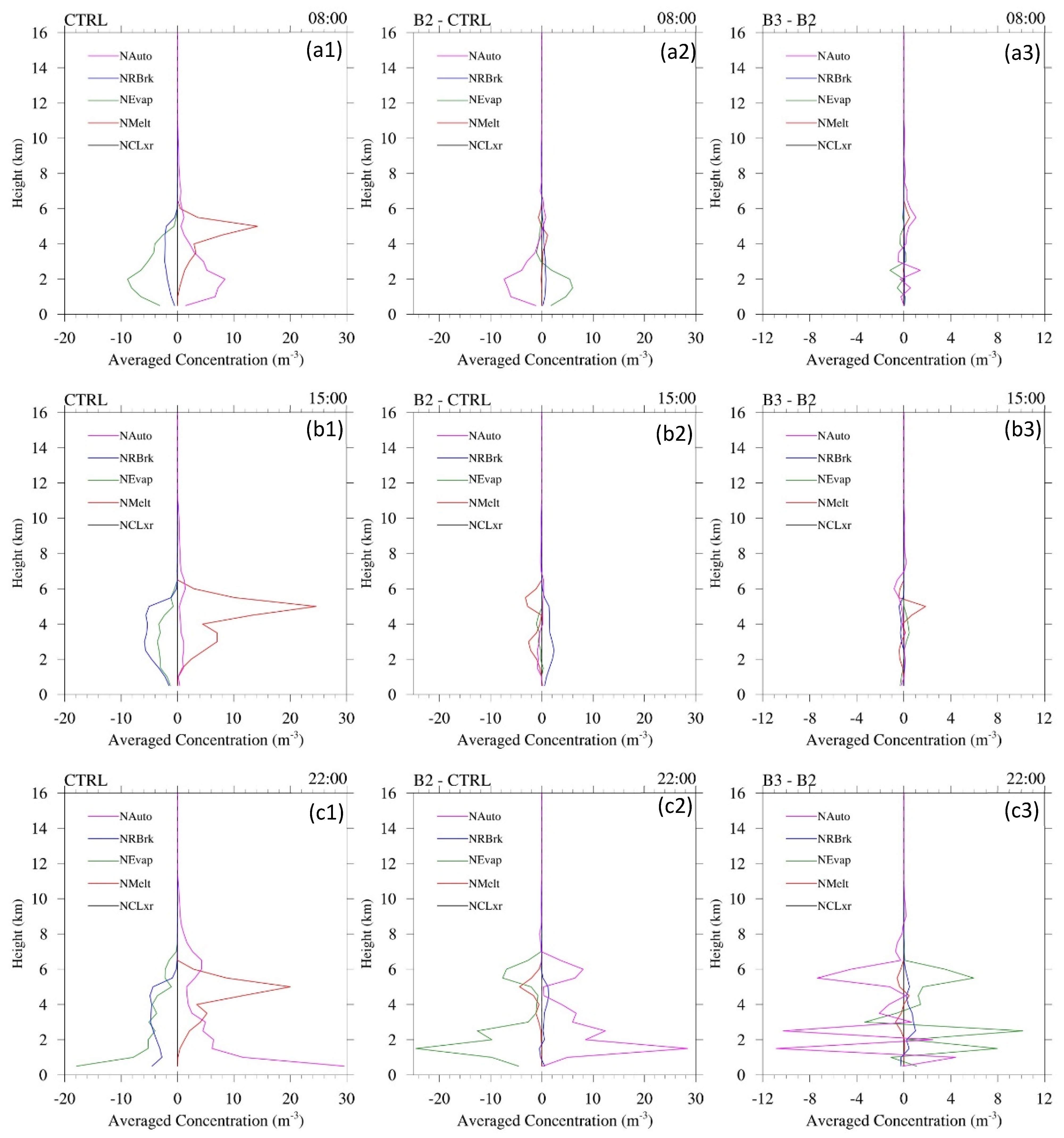 Remotesensing 16 01636 g011