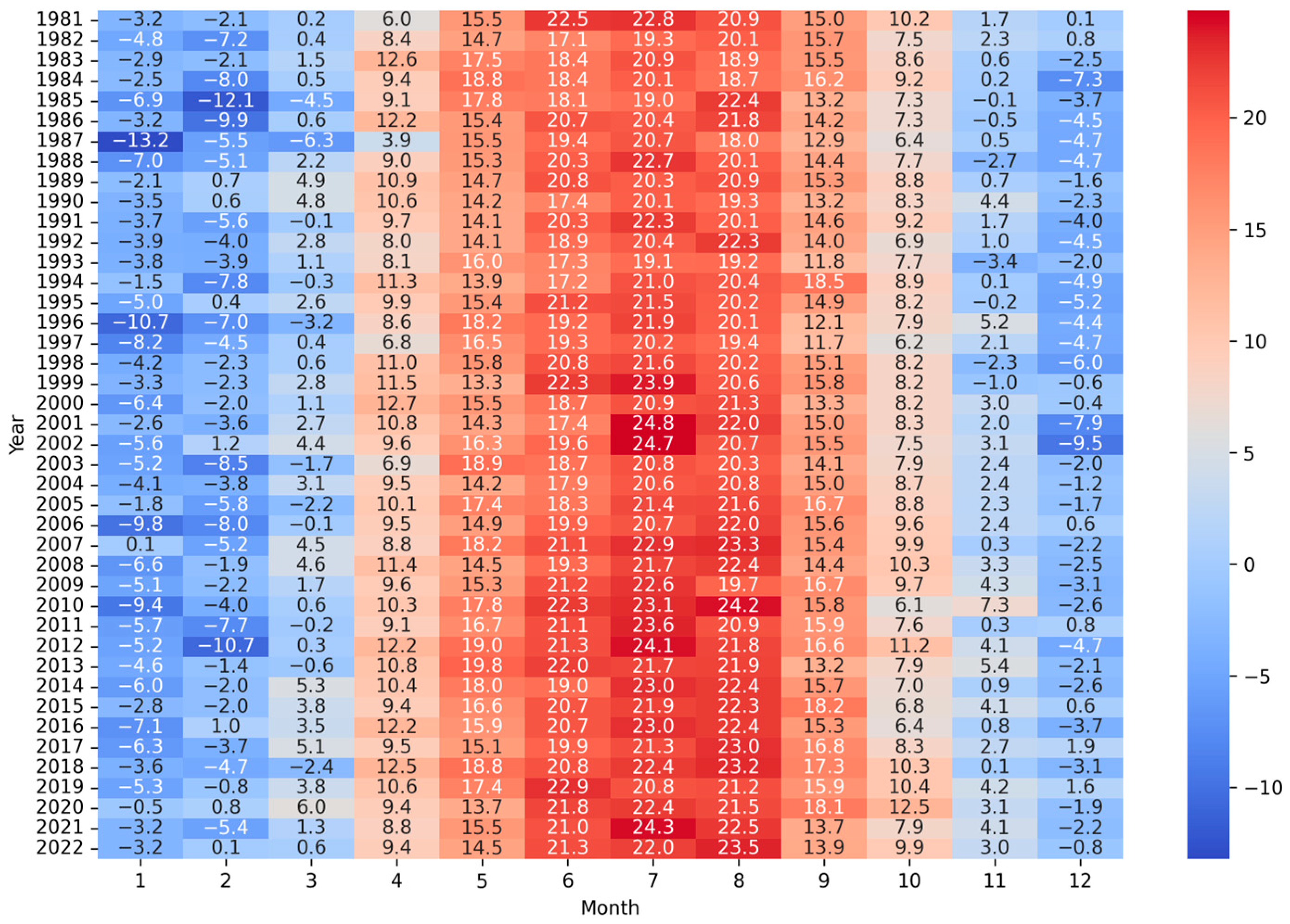 Remotesensing 16 01637 g002