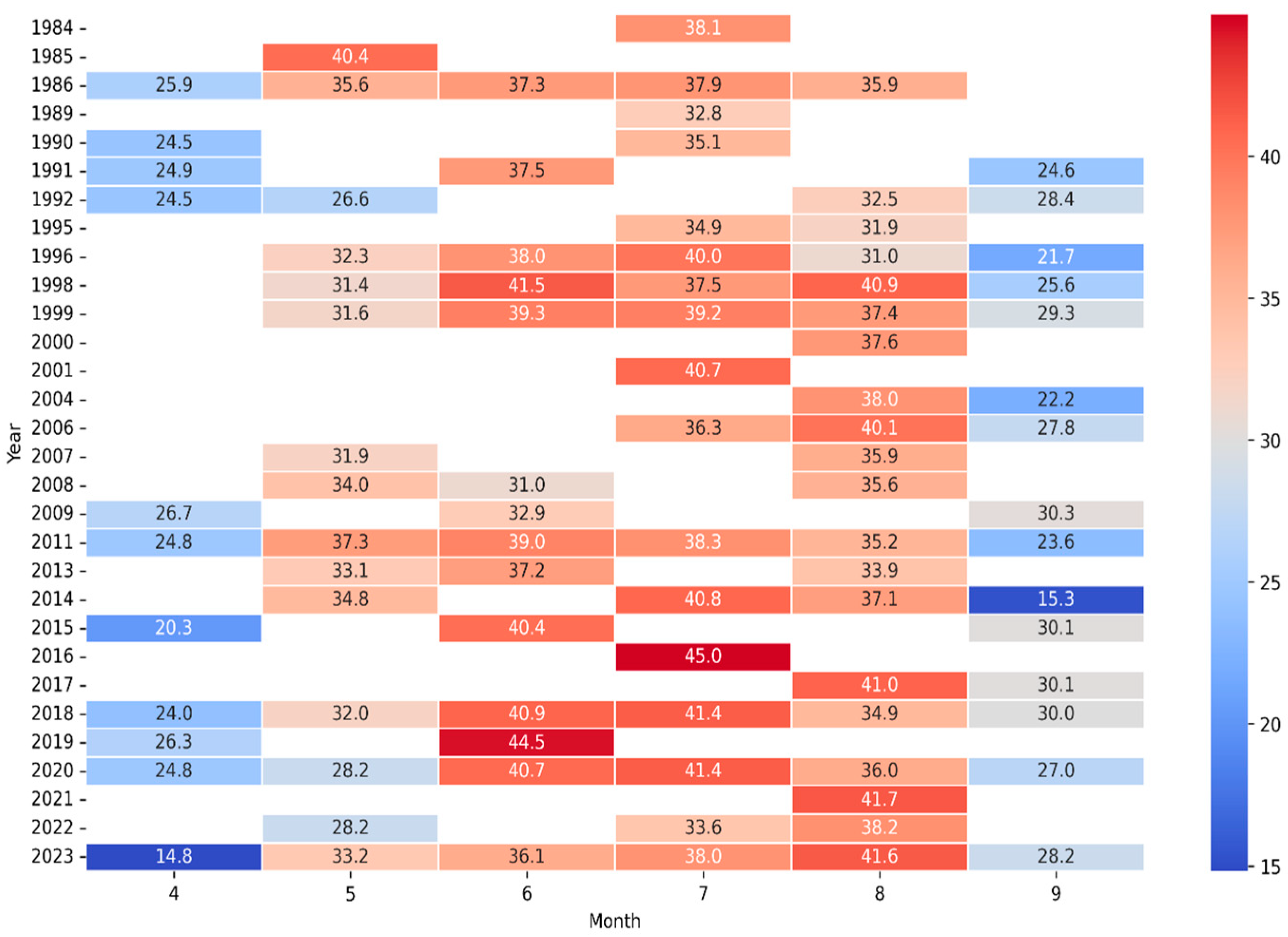 Remotesensing 16 01637 g005