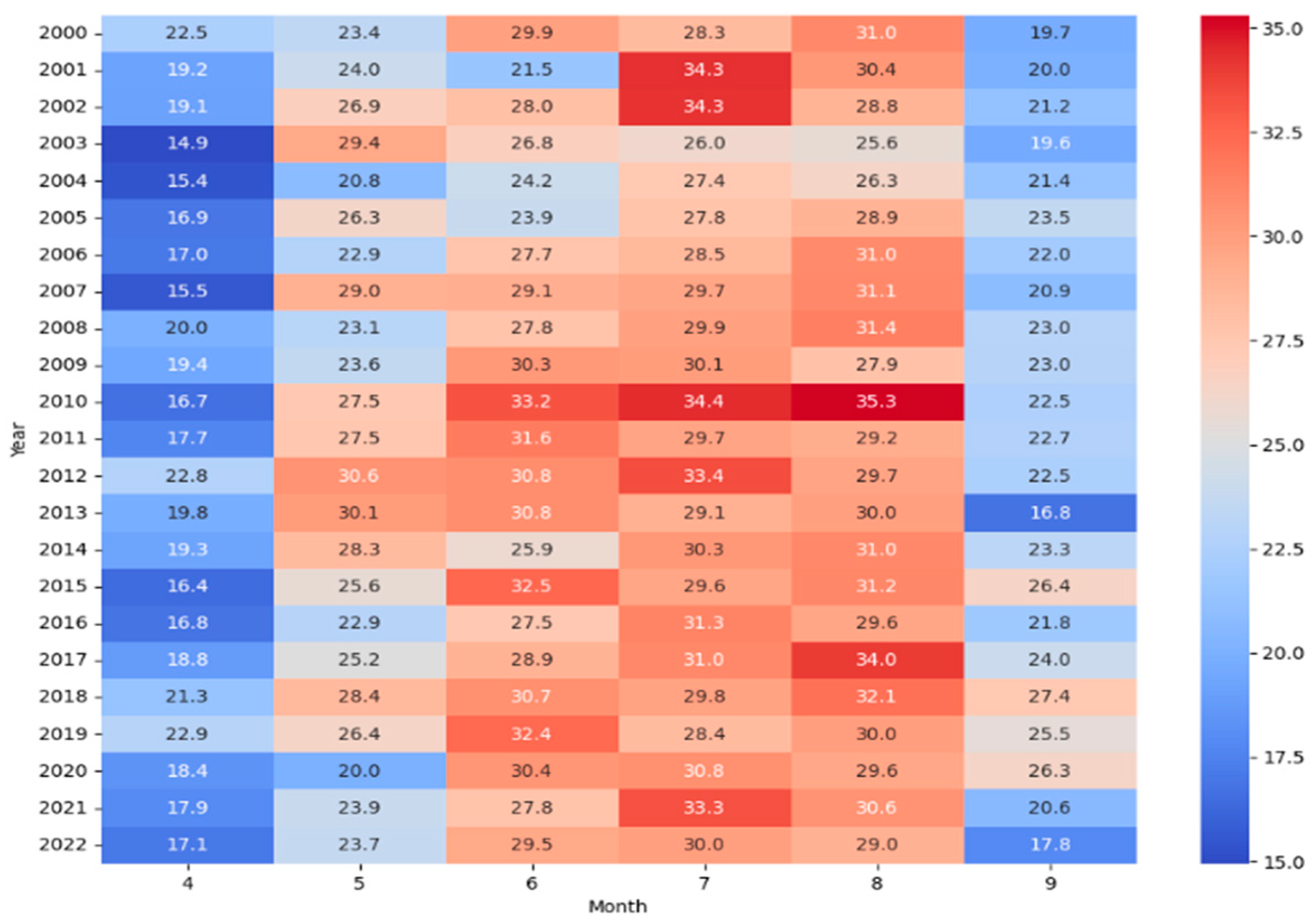 Remotesensing 16 01637 g006