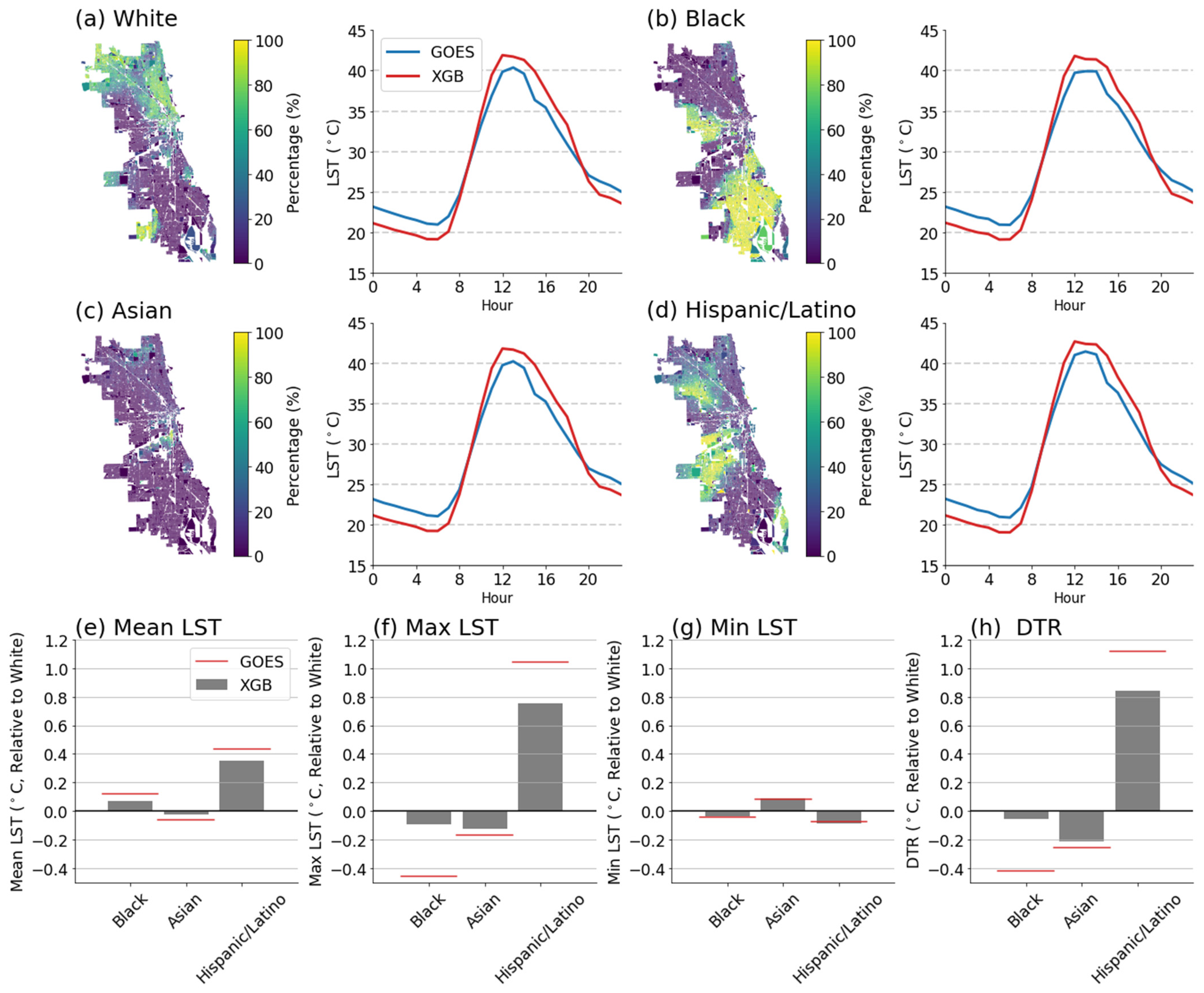 Remotesensing 16 01639 g005