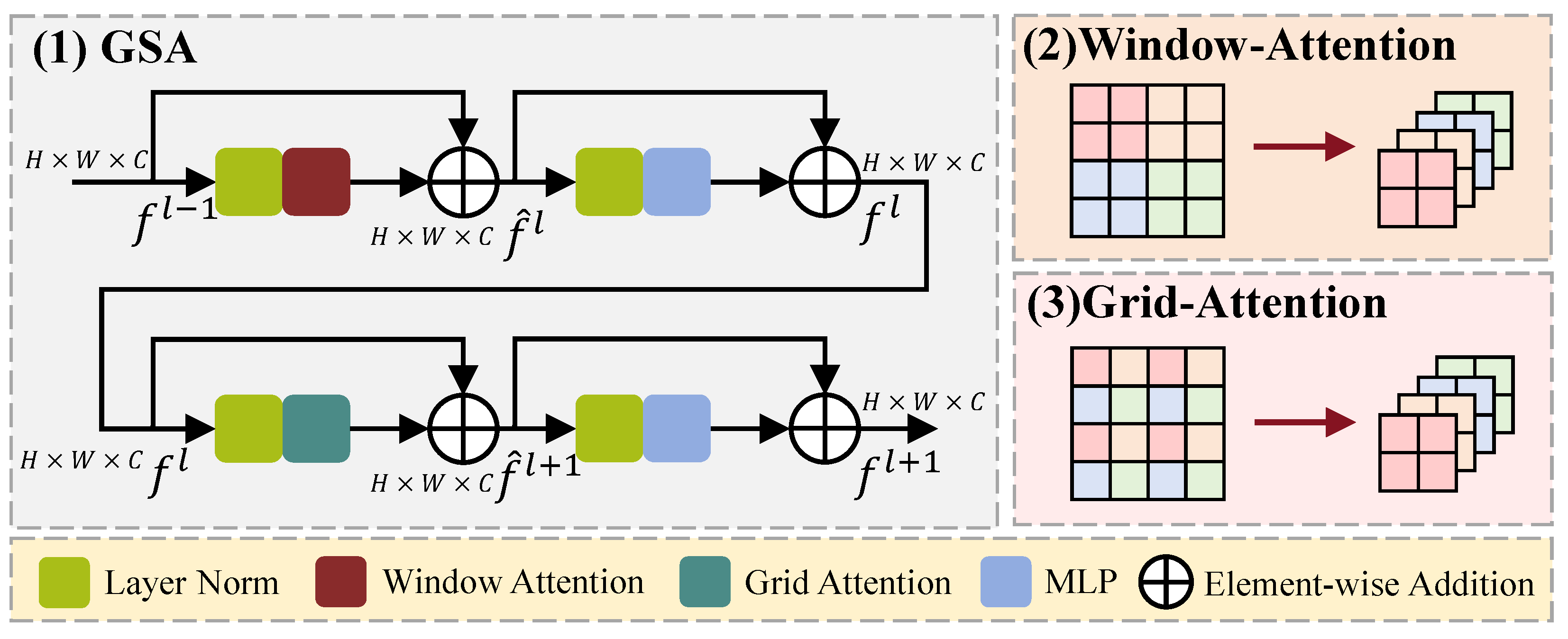 Remotesensing 16 01641 g004