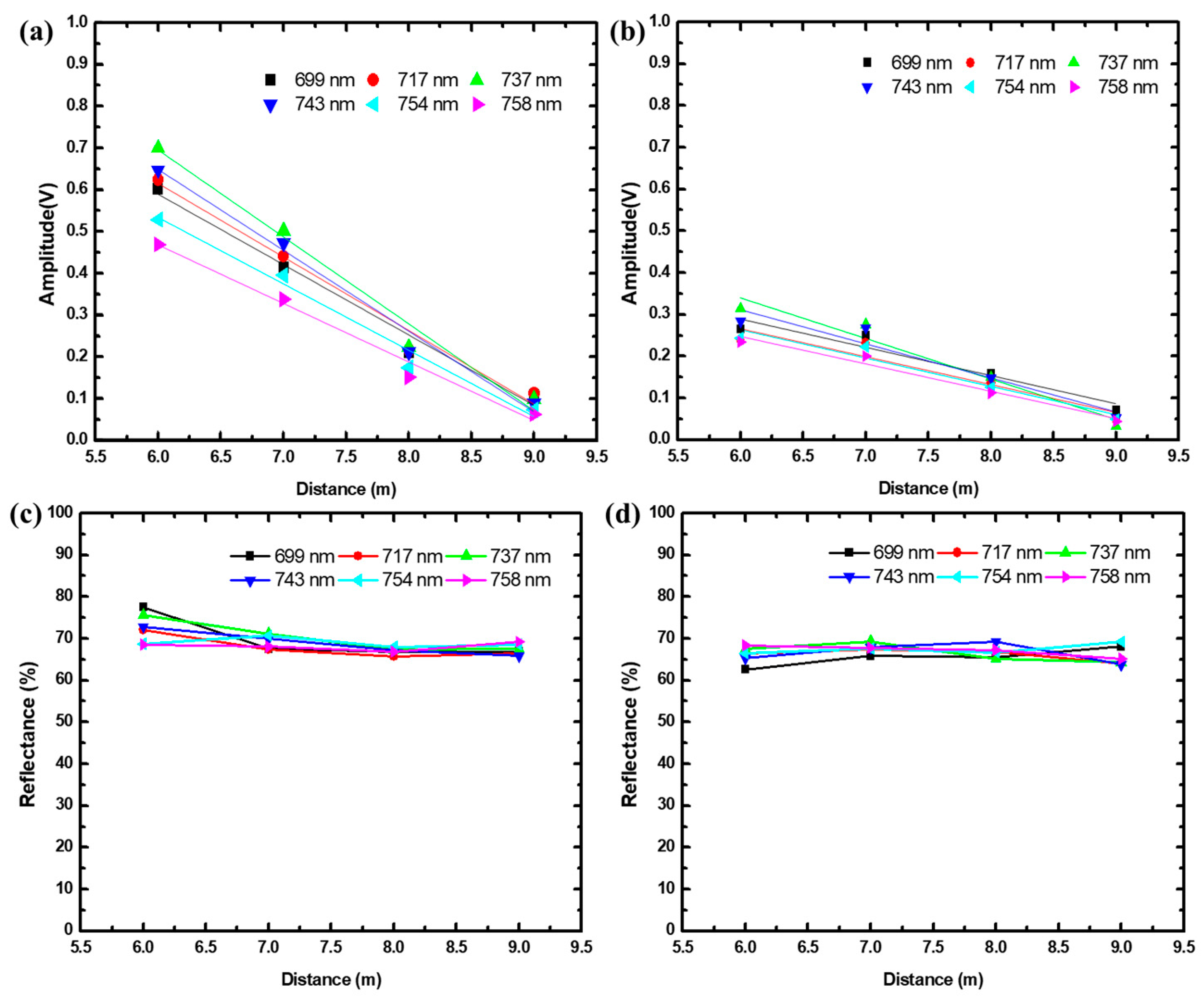Remotesensing 16 01642 g003