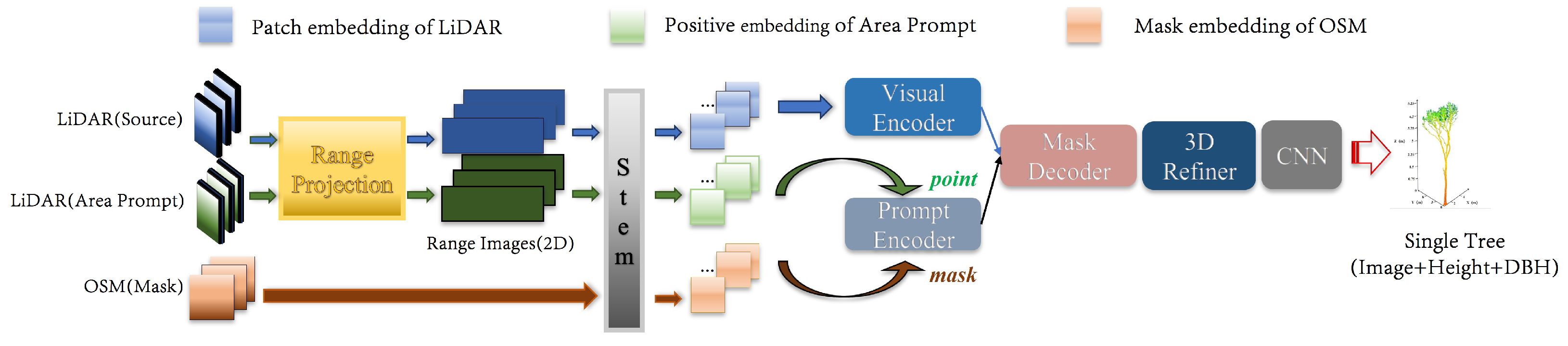 Remotesensing 16 01643 g002