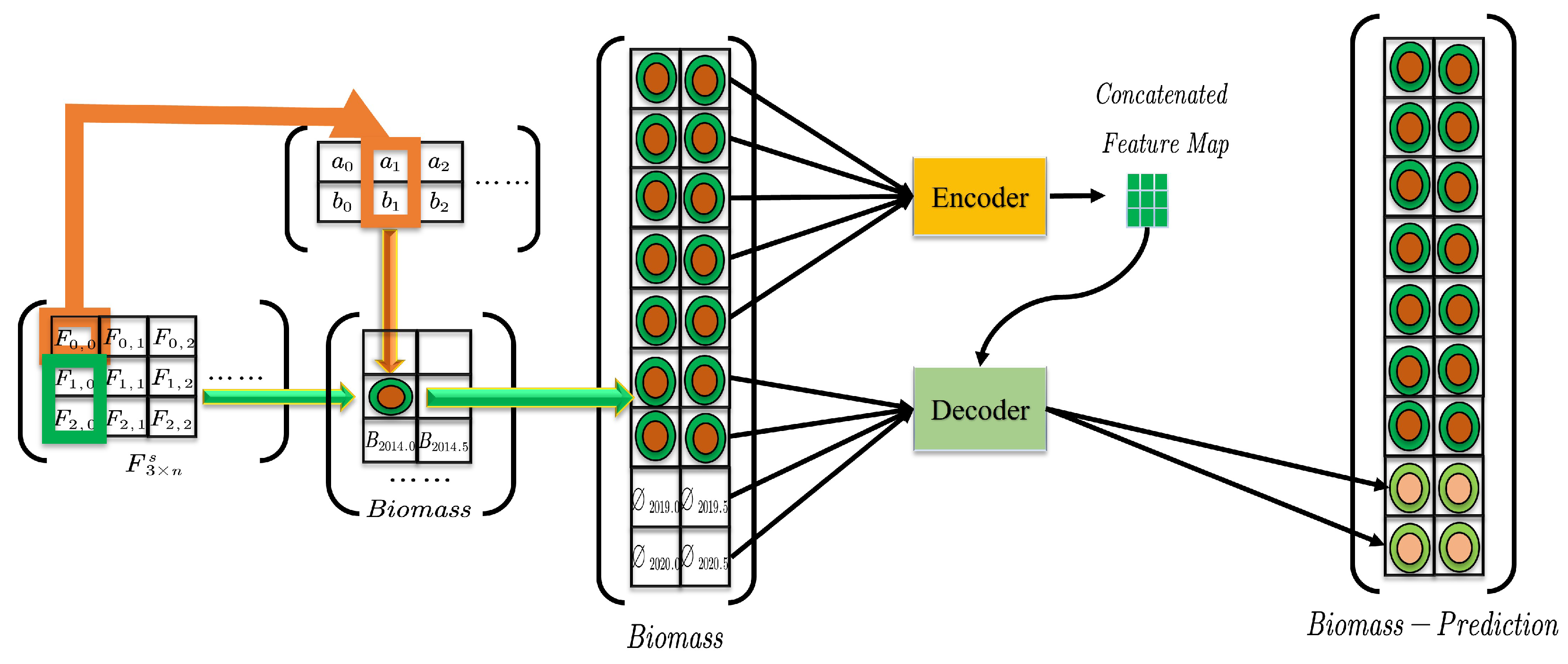 Remotesensing 16 01643 g004