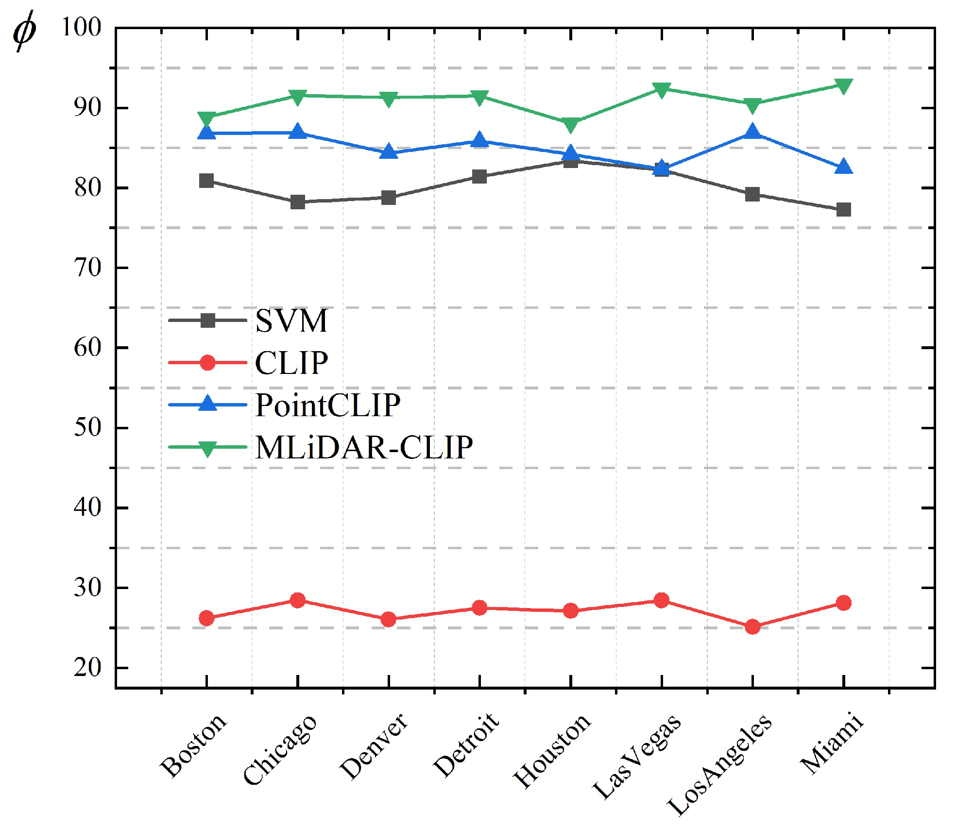 Remotesensing 16 01643 g005
