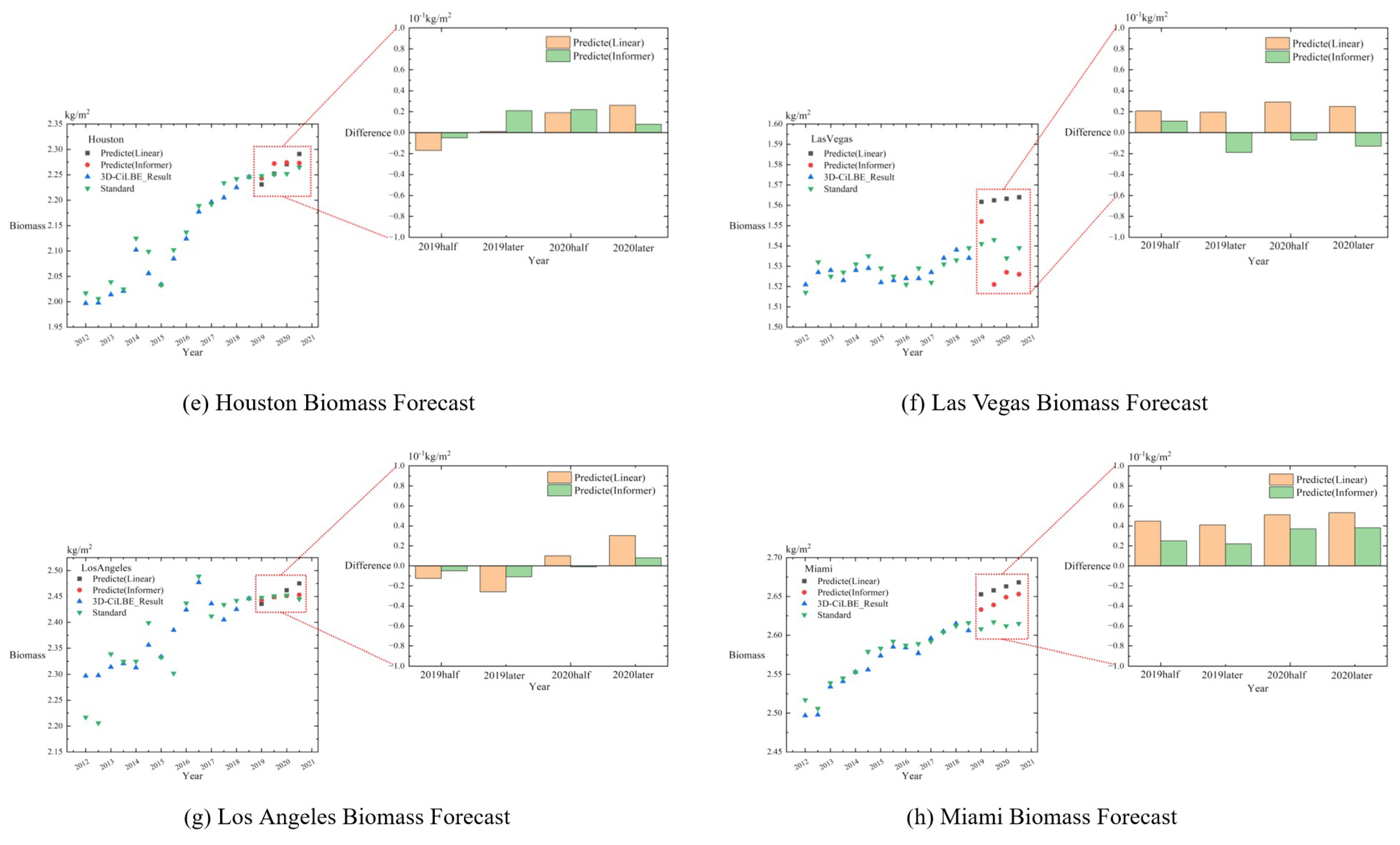 Remotesensing 16 01643 g006b