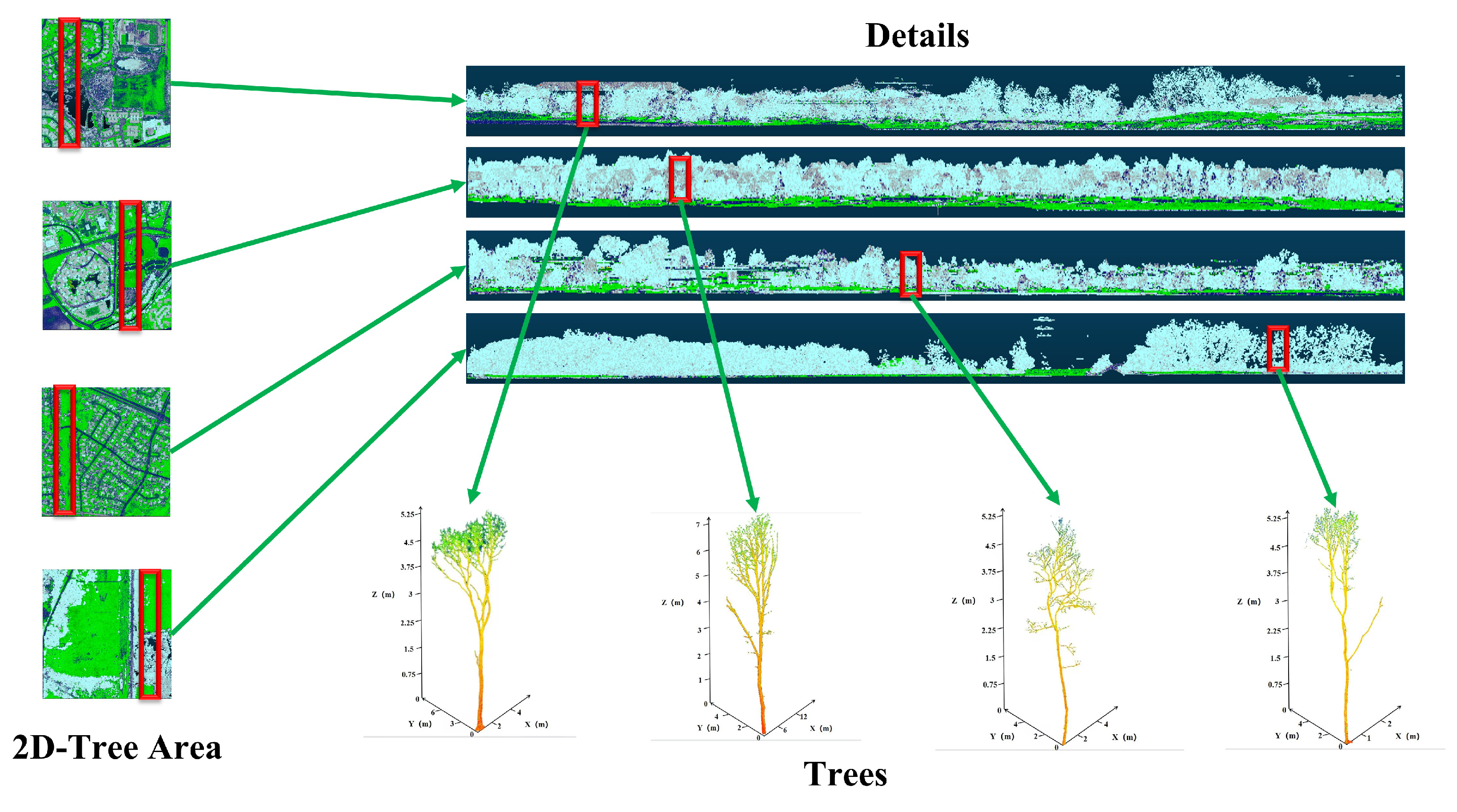 Remotesensing 16 01643 g011