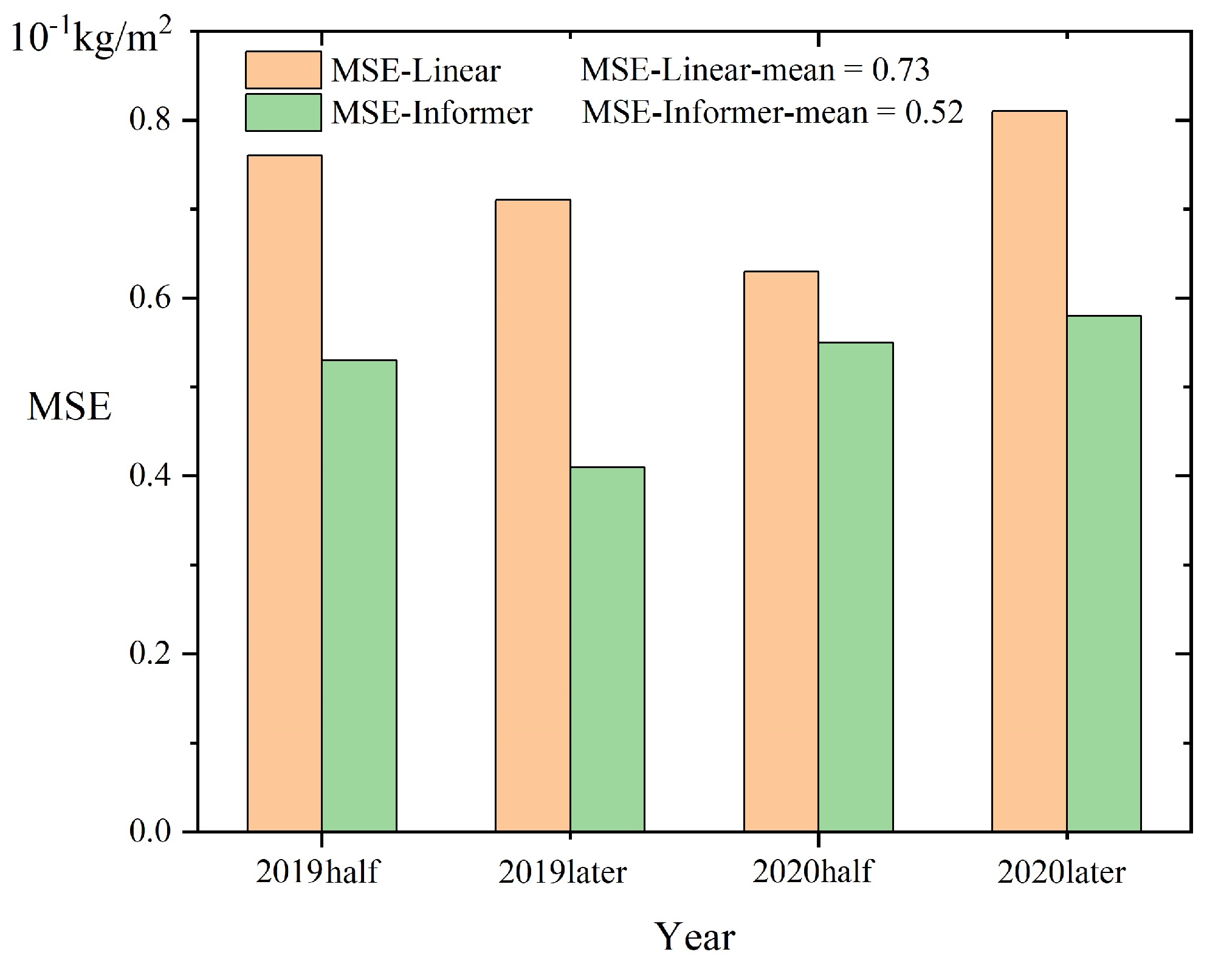 Remotesensing 16 01643 g013