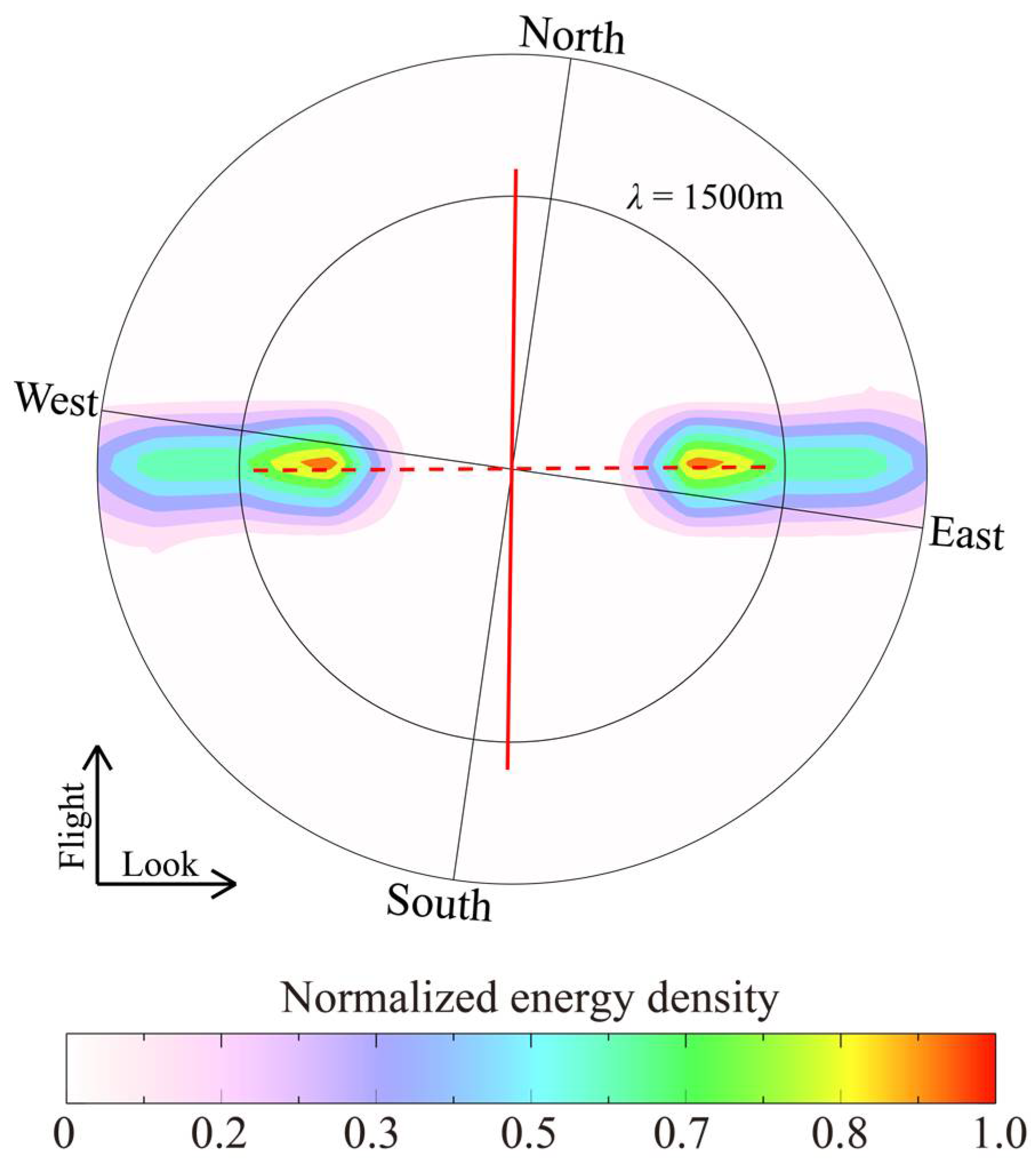 Remotesensing 16 01644 g003