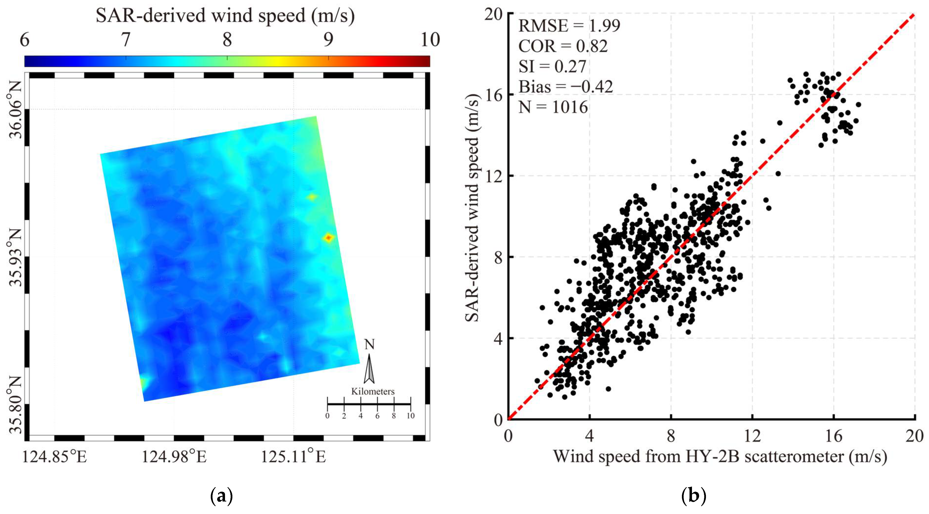 Remotesensing 16 01644 g008