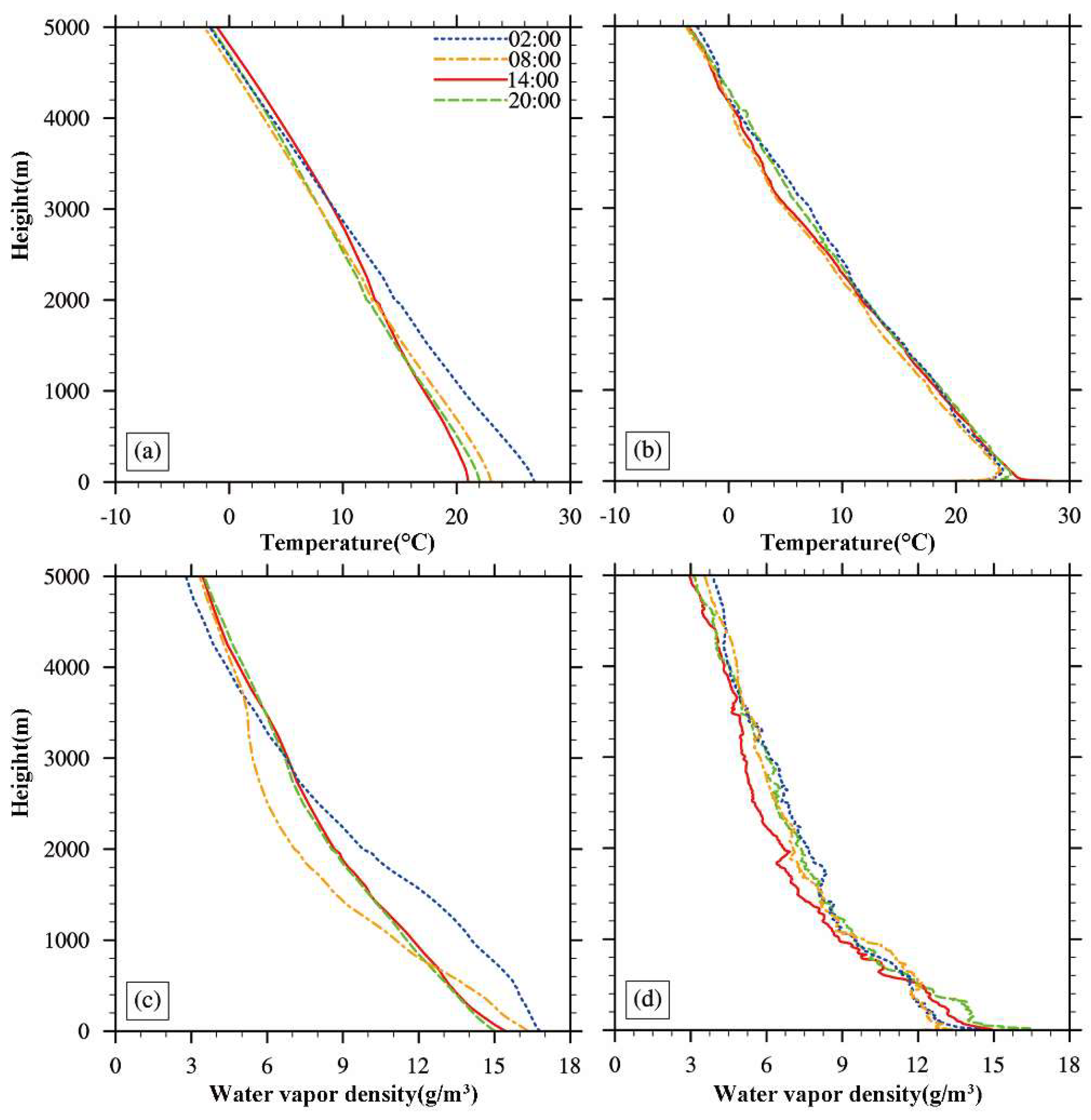 Remotesensing 16 01645 g003