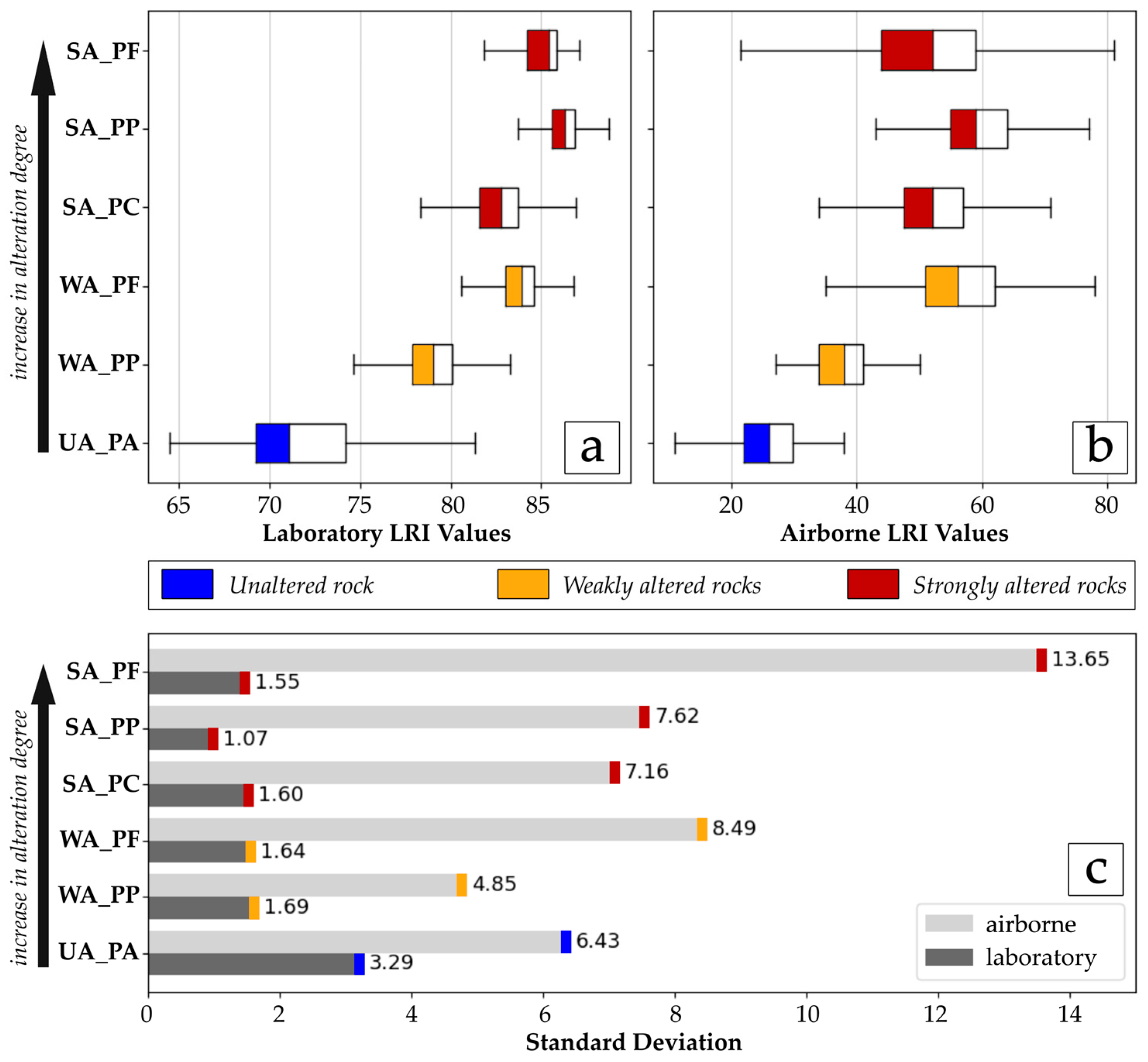 Remotesensing 16 01646 g003