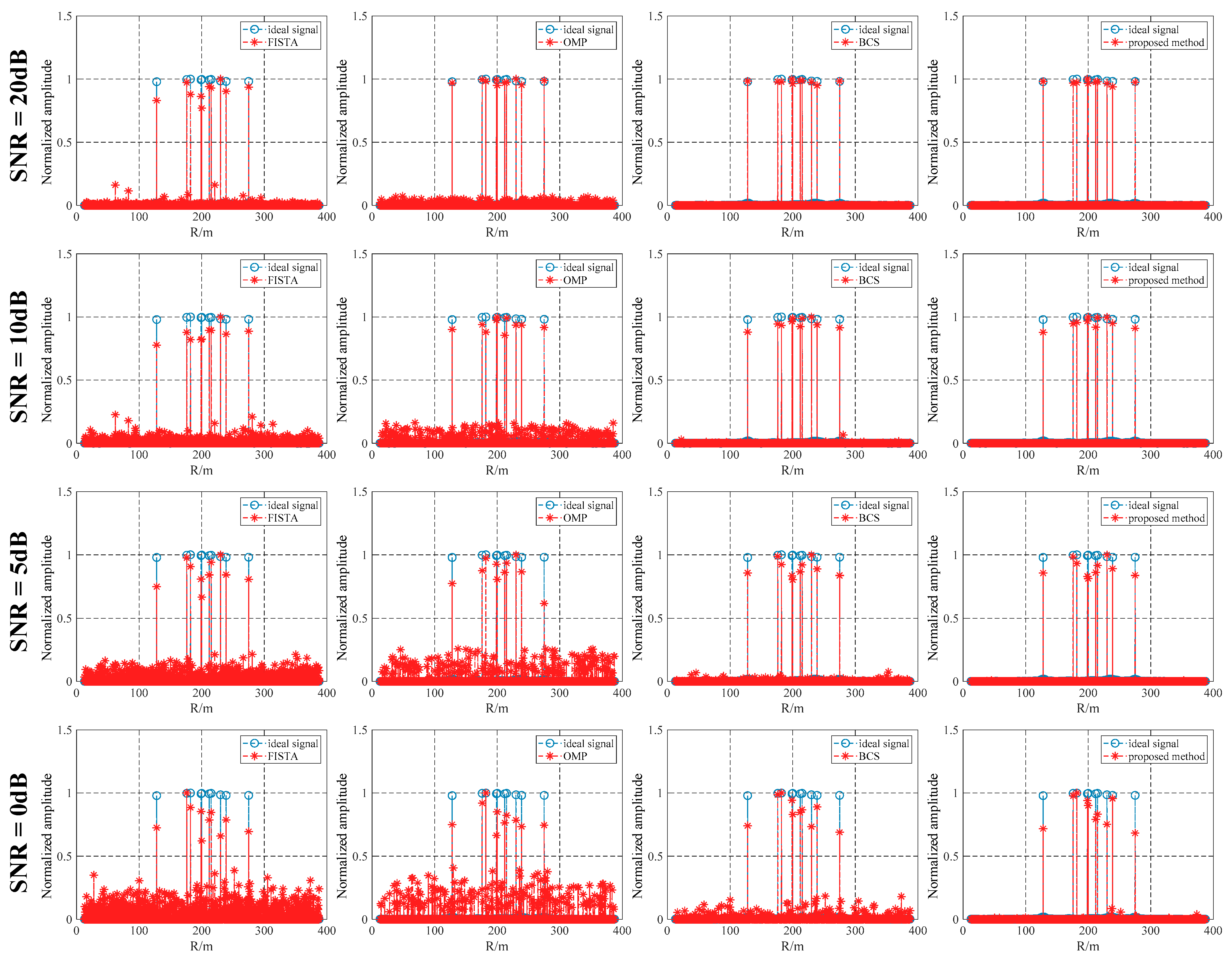 Remotesensing 16 01647 g013