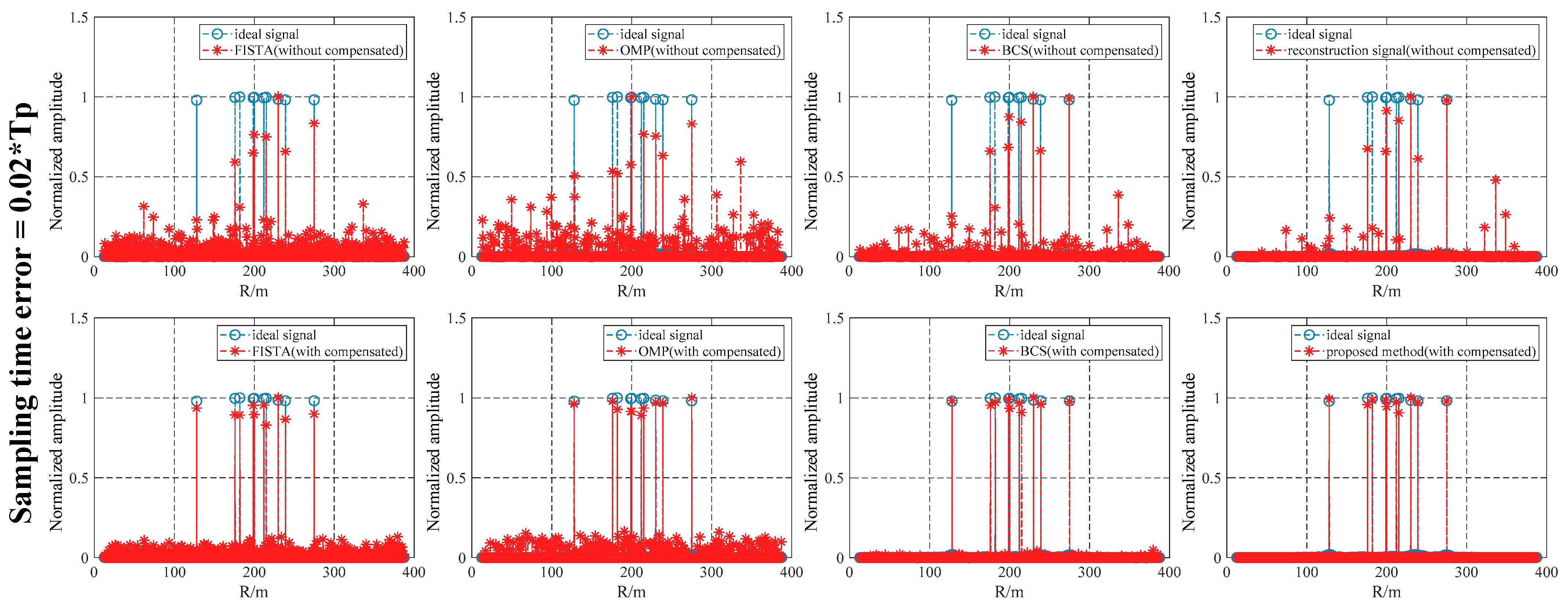 Remotesensing 16 01647 g015