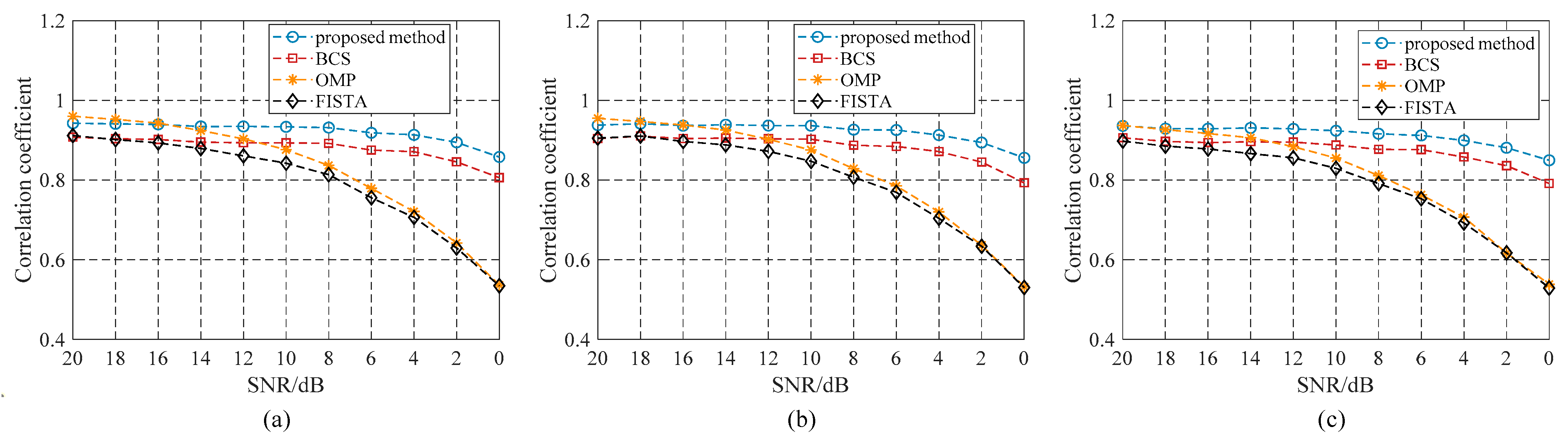 Remotesensing 16 01647 g018