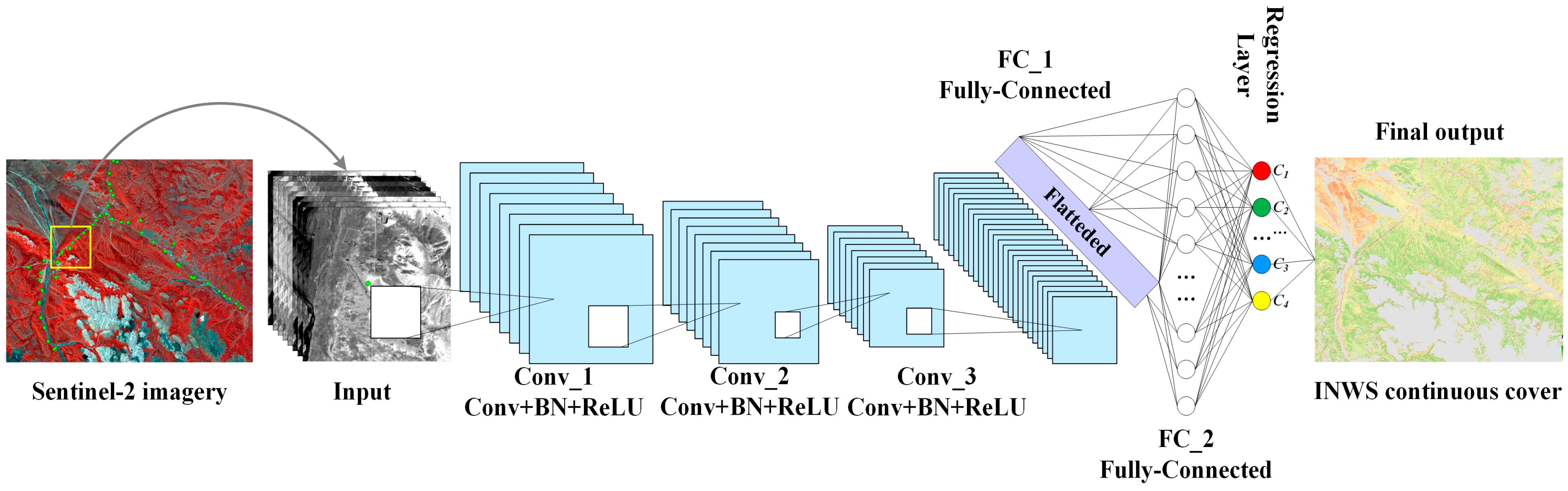 Remotesensing 16 01648 g003