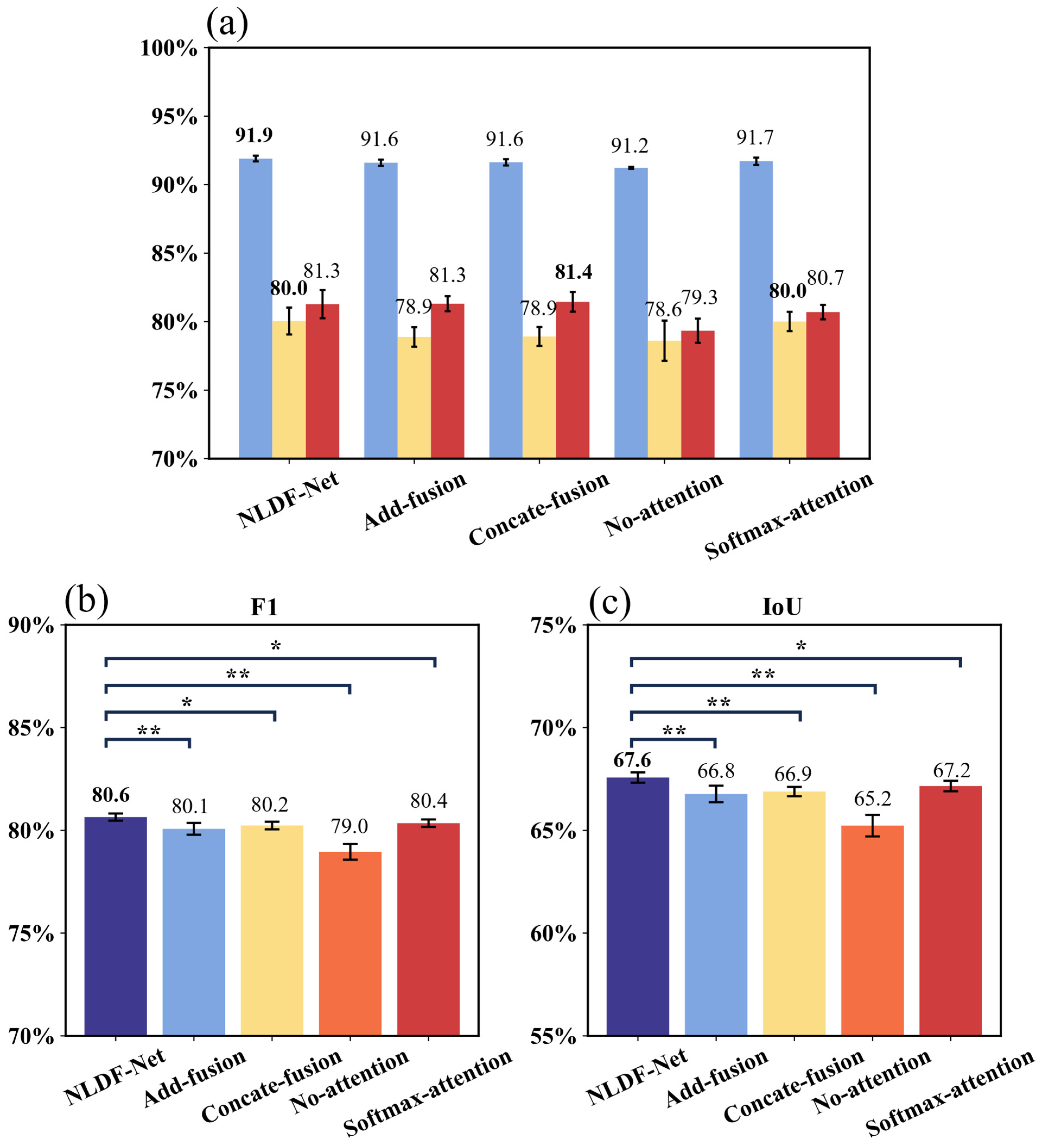 Remotesensing 16 01649 g005