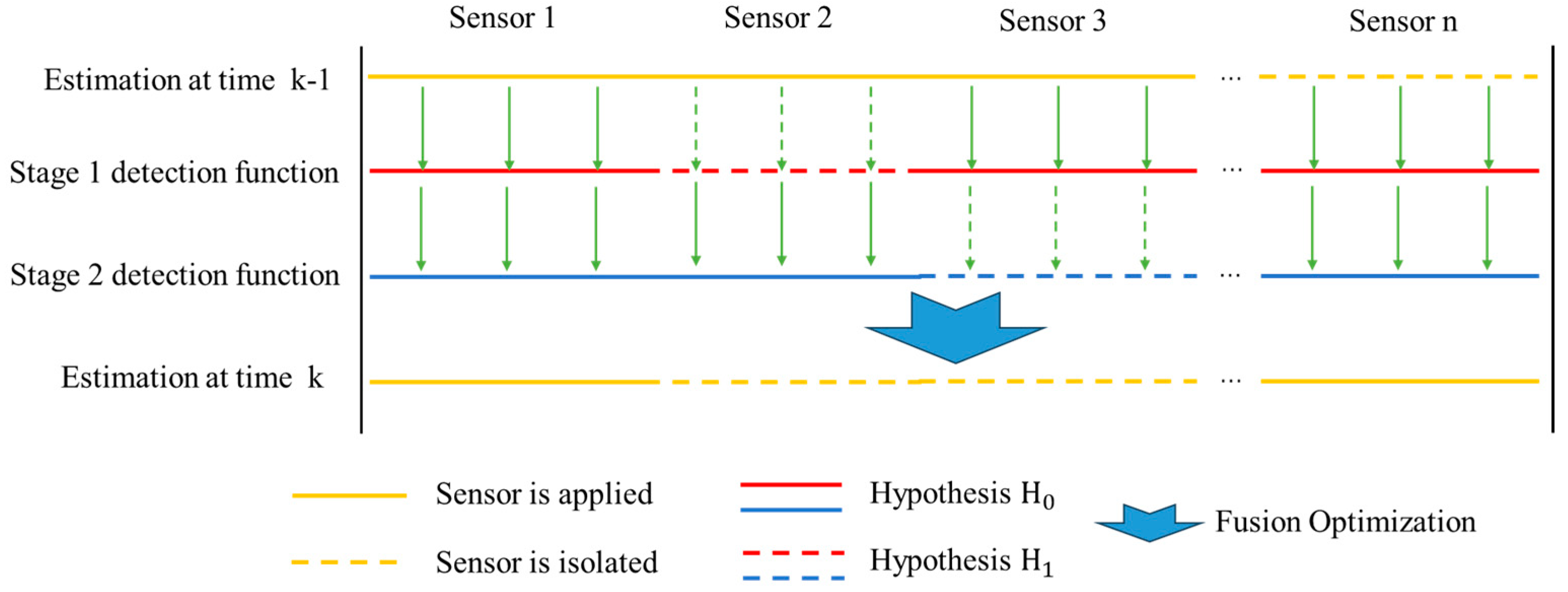 Remotesensing 16 01651 g005