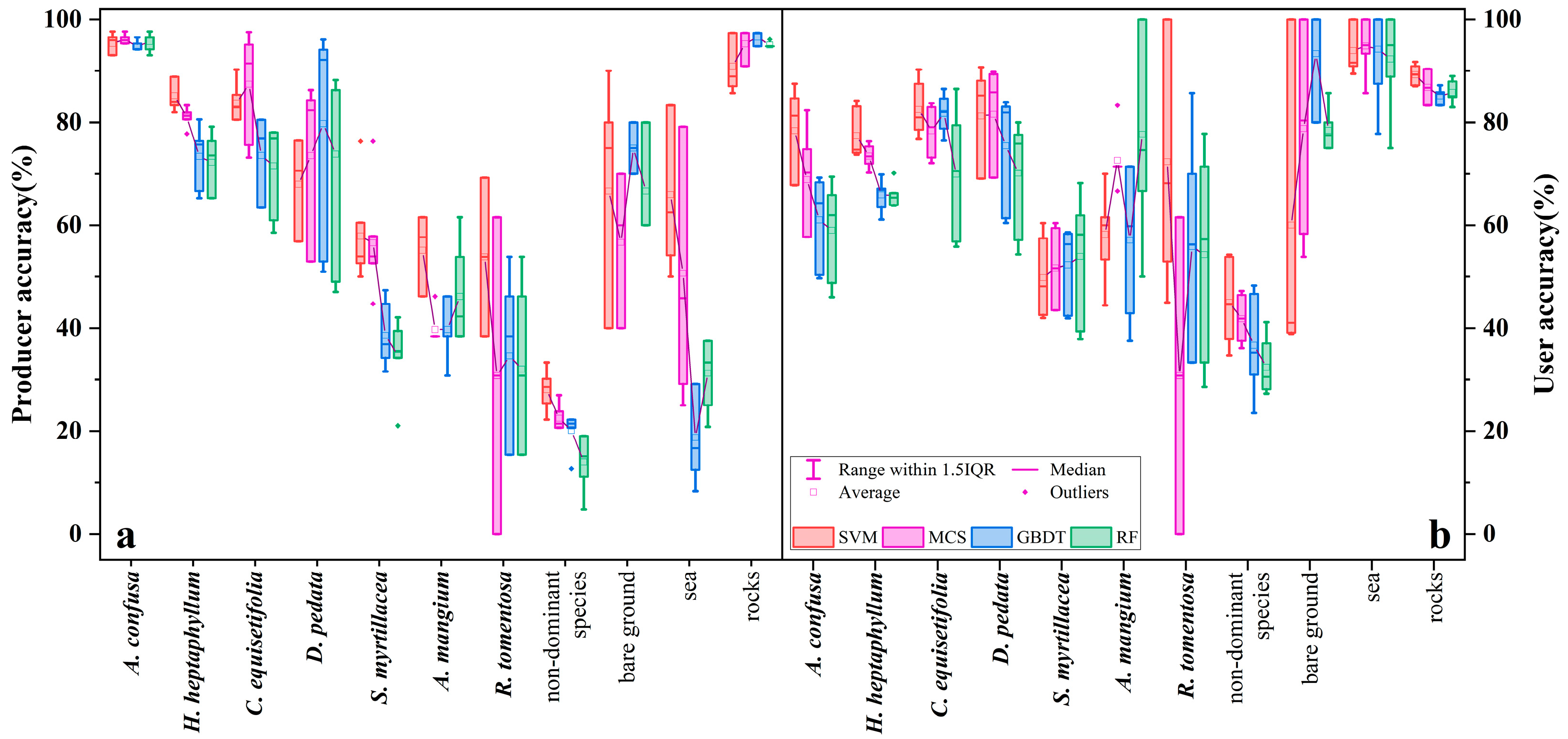 Remotesensing 16 01652 g002