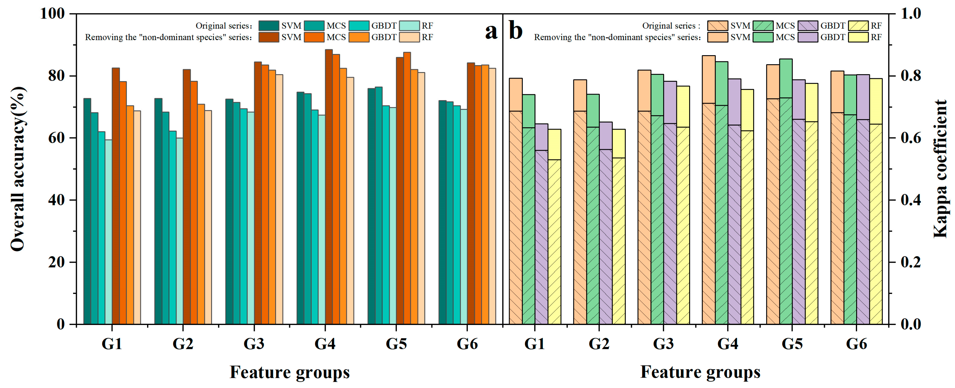 Remotesensing 16 01652 g003