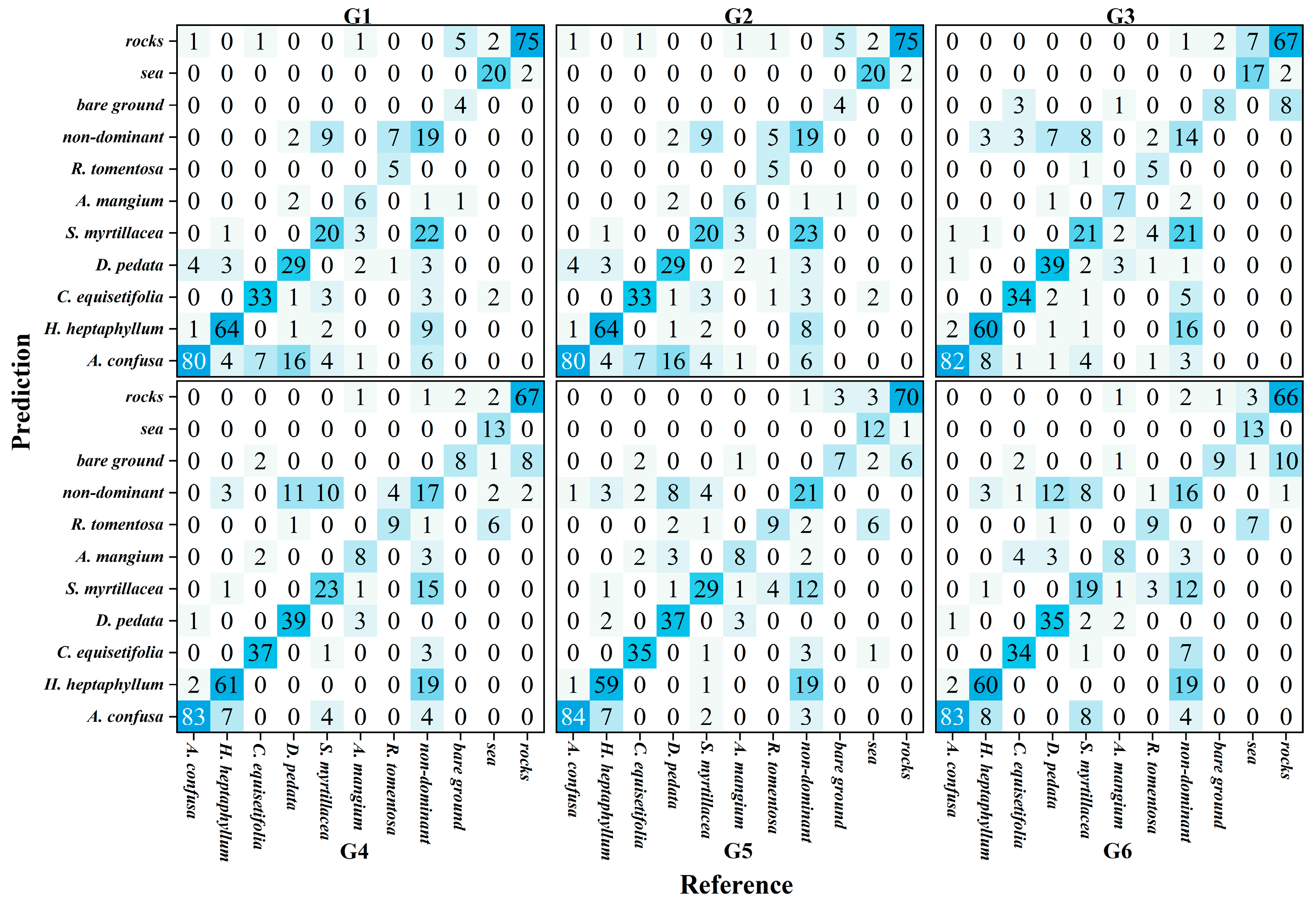 Remotesensing 16 01652 g005