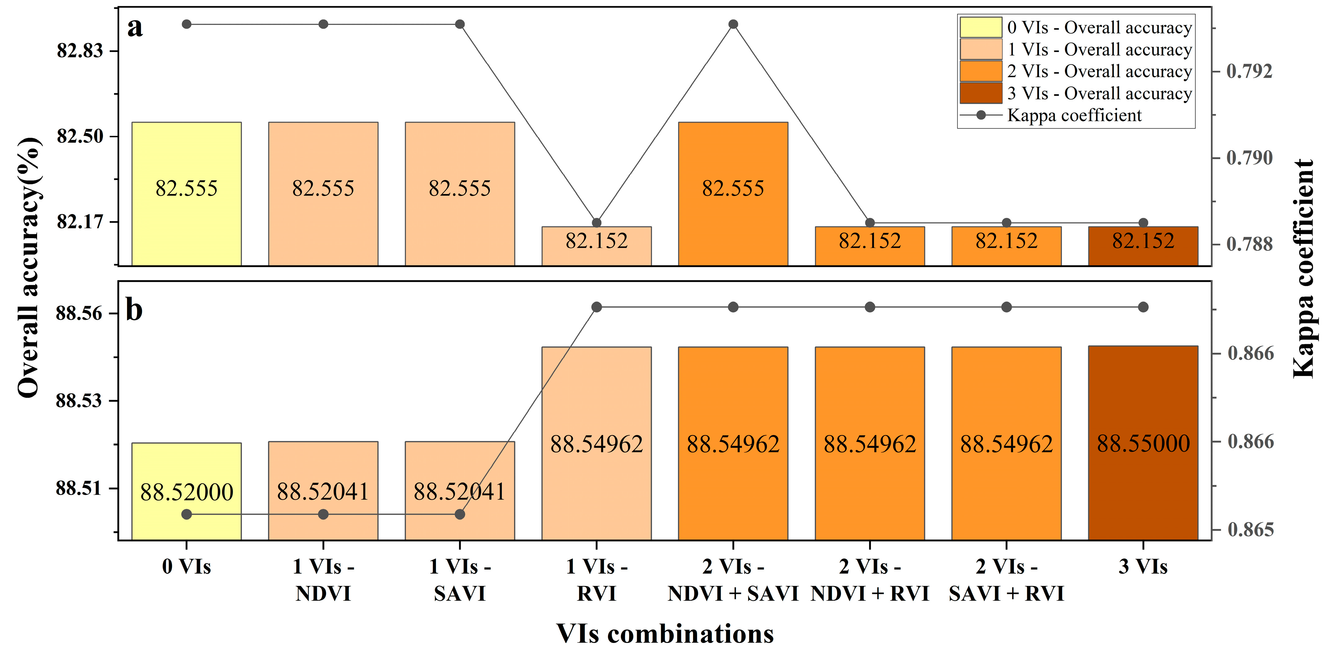 Remotesensing 16 01652 g008