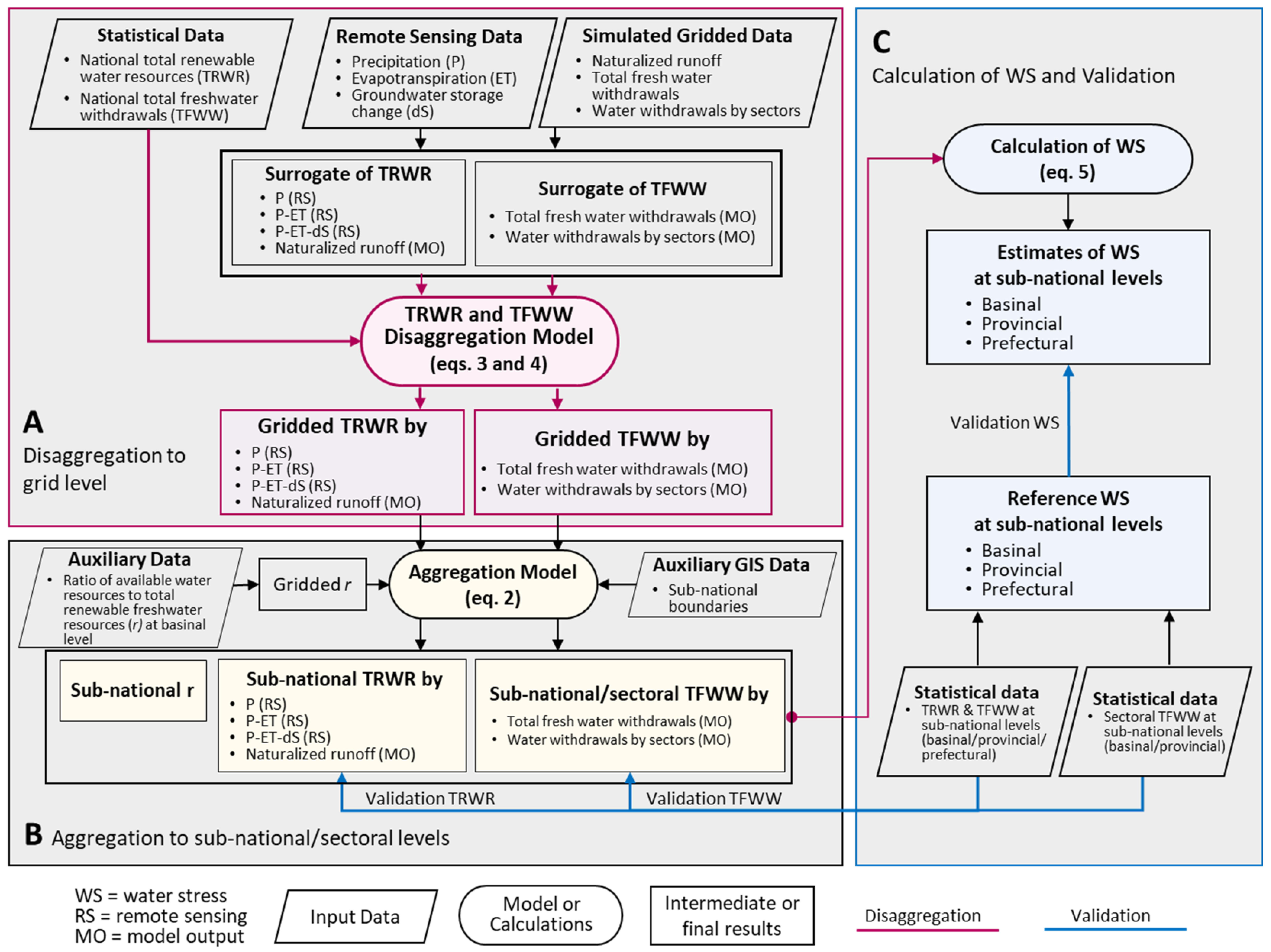 Remotesensing 16 01654 g001