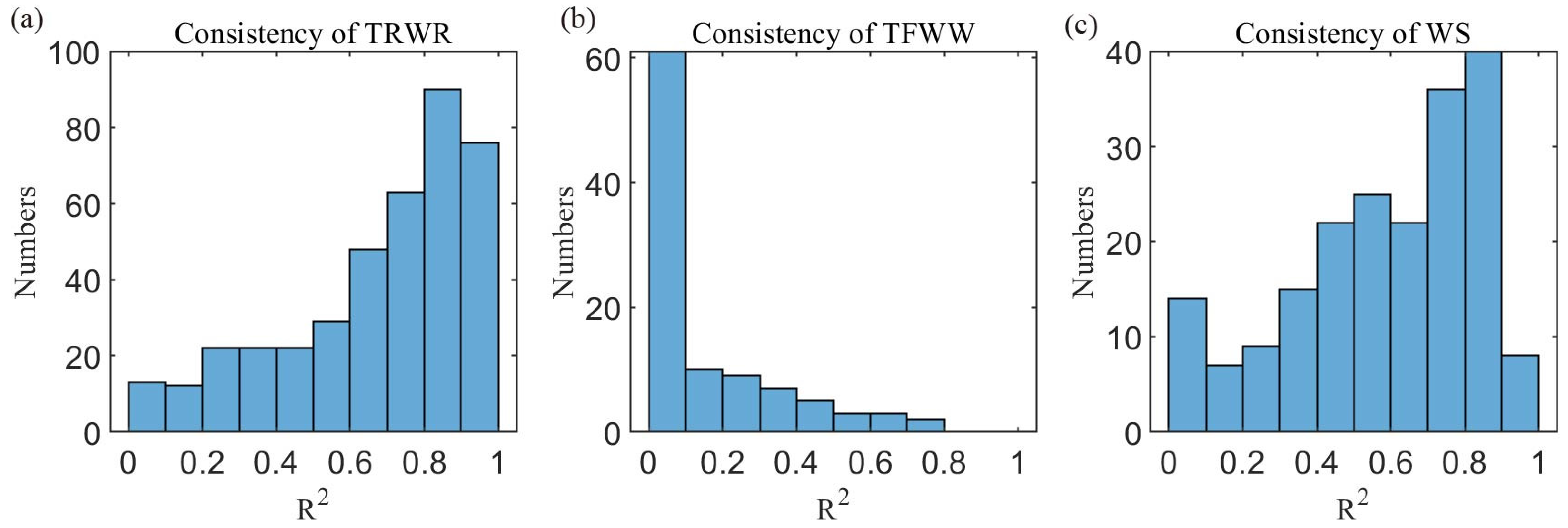 Remotesensing 16 01654 g009
