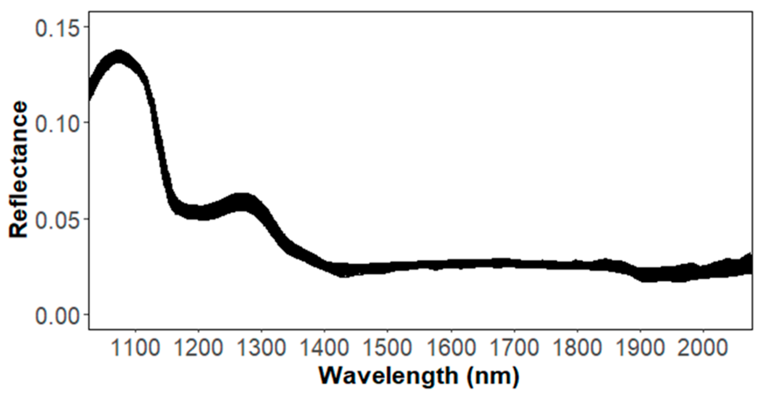 Remotesensing 16 01655 g004