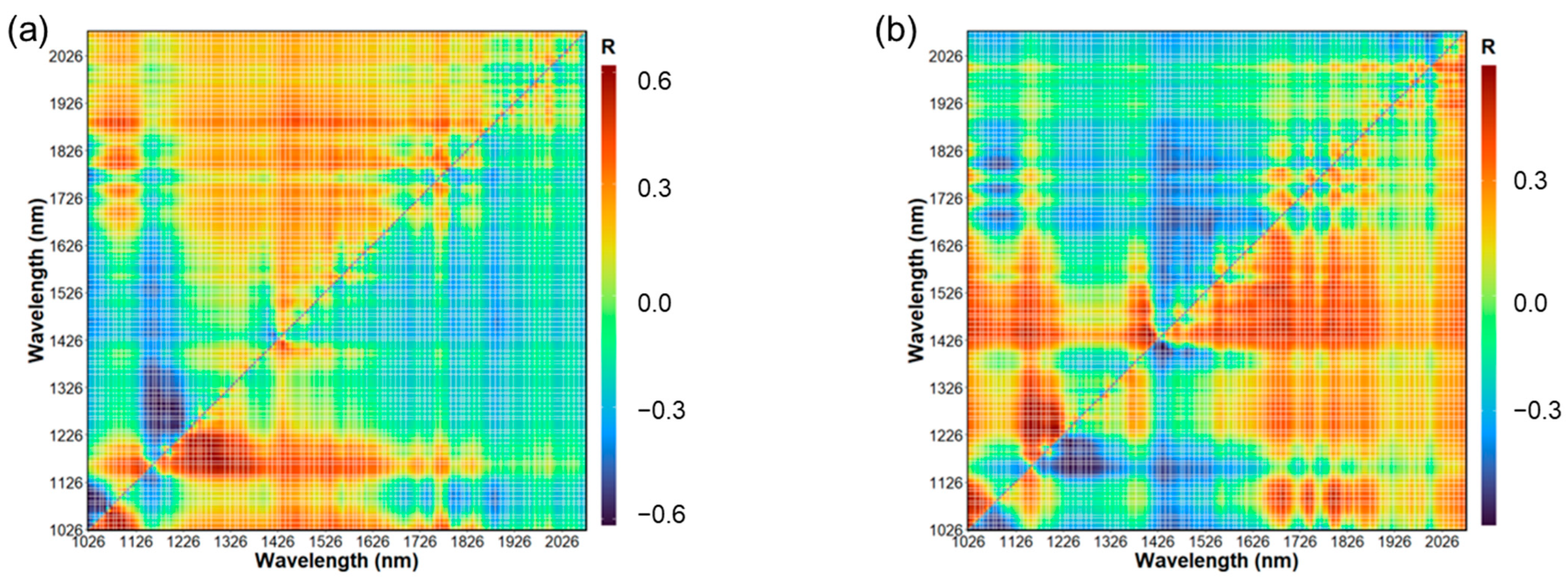 Remotesensing 16 01655 g005