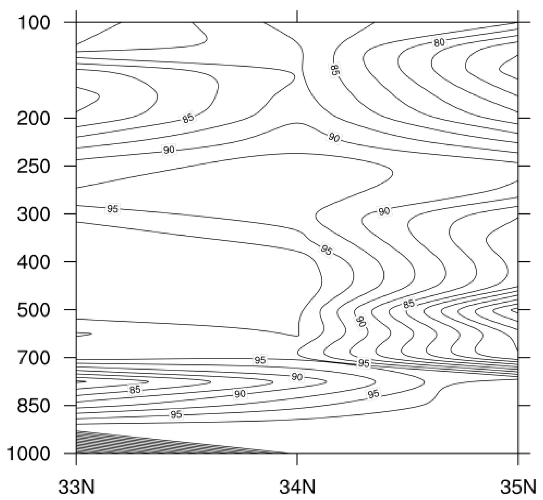 Remotesensing 16 01663 g010
