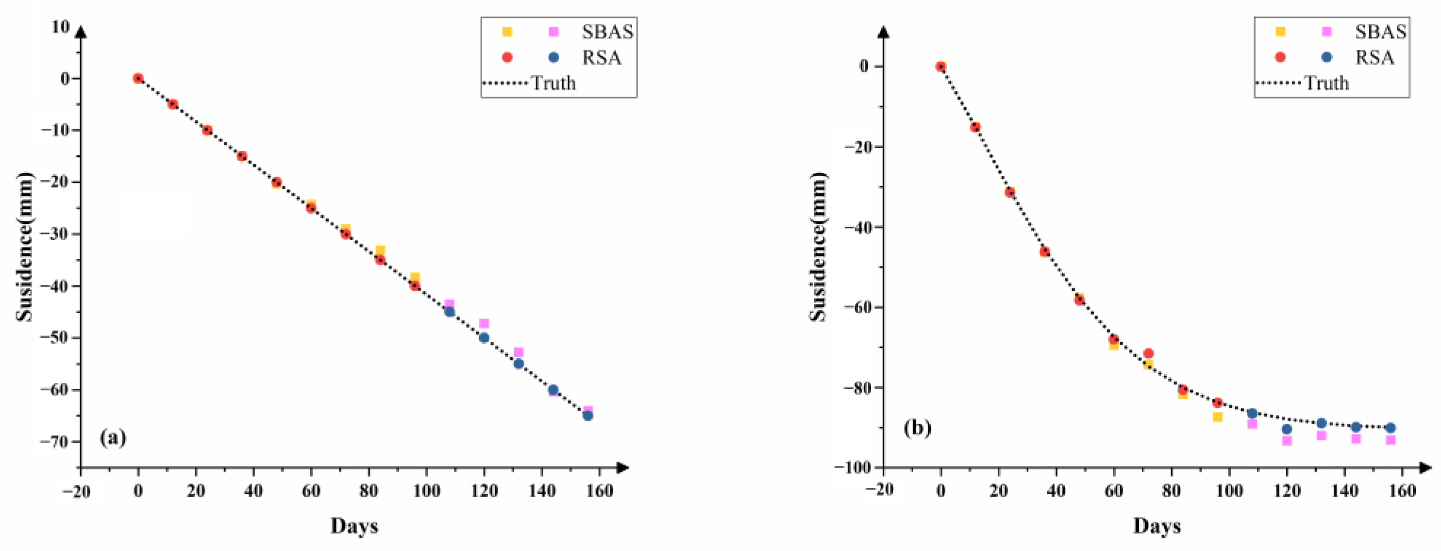 Remotesensing 16 01664 g006