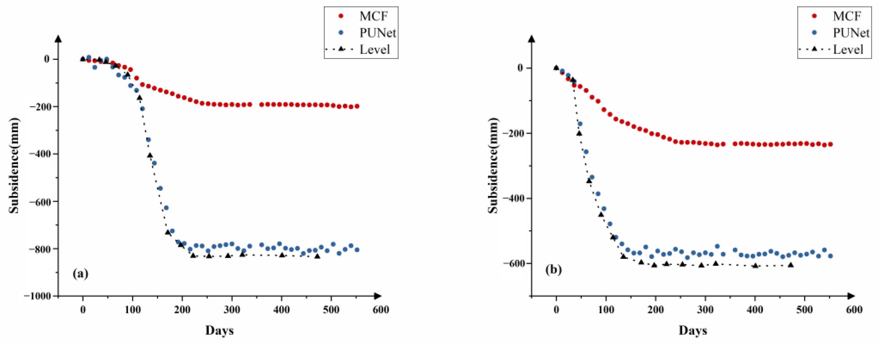 Remotesensing 16 01664 g008