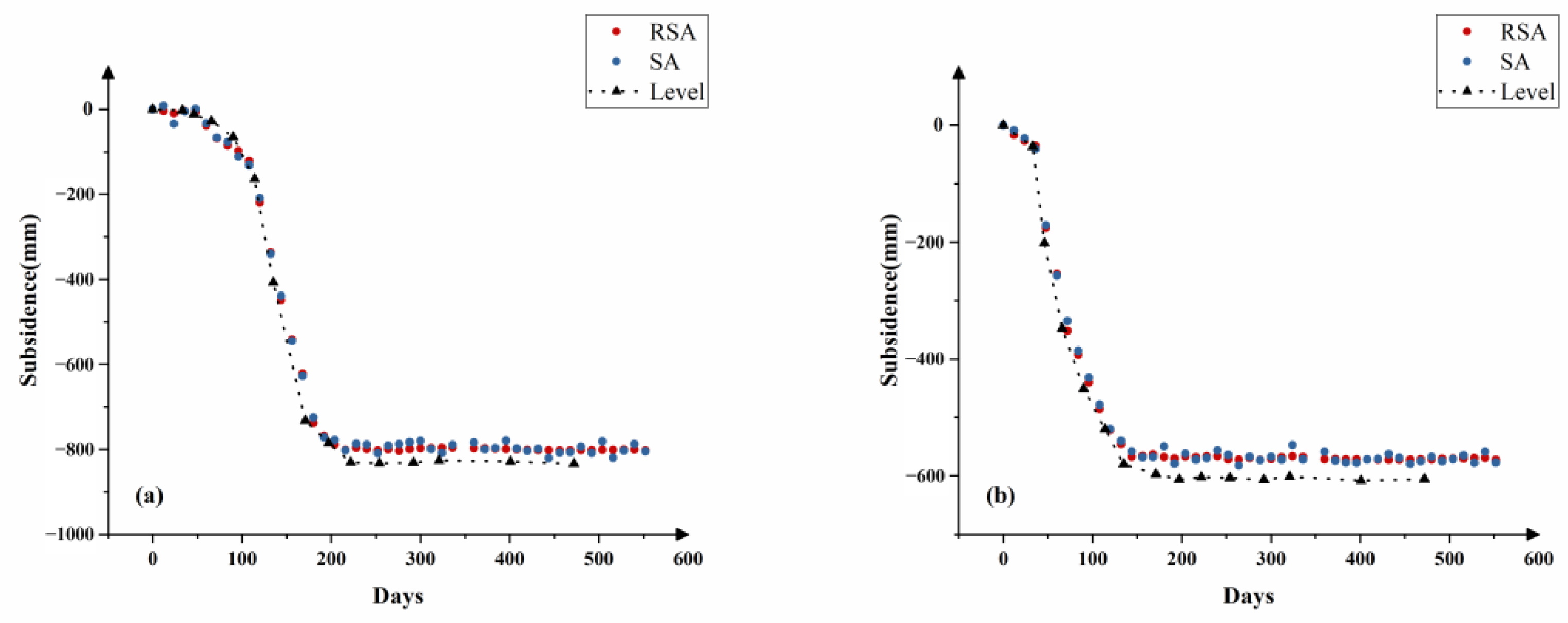 Remotesensing 16 01664 g010