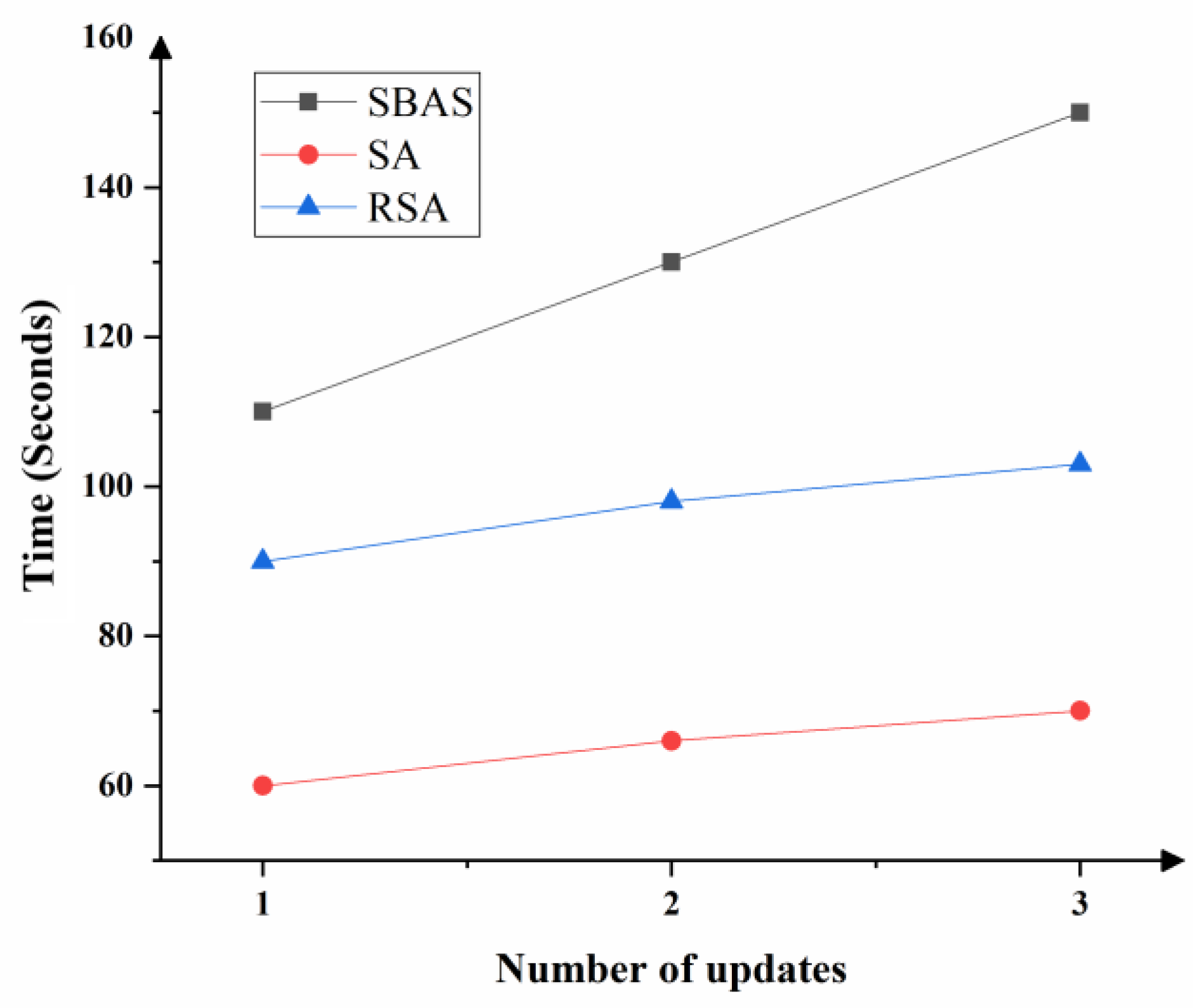 Remotesensing 16 01664 g013