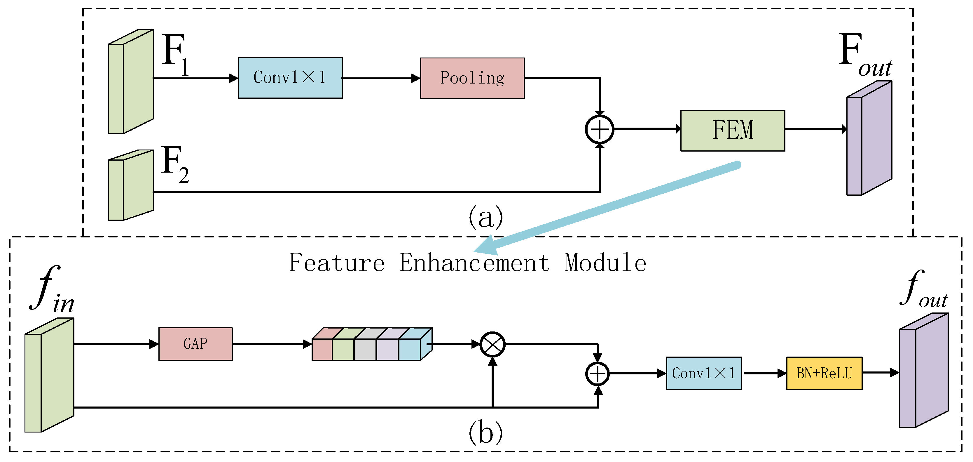 Remotesensing 16 01665 g002
