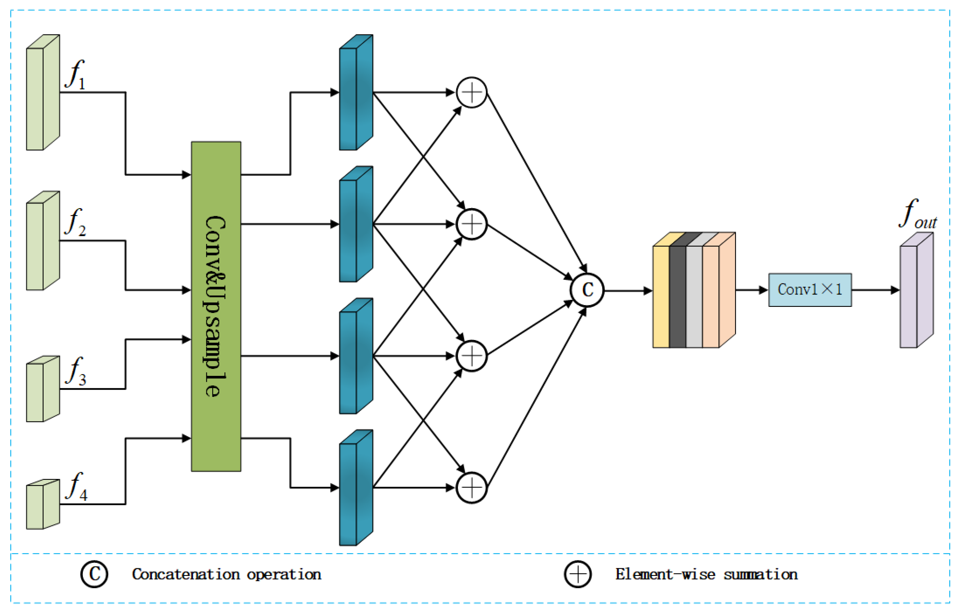 Remotesensing 16 01665 g003