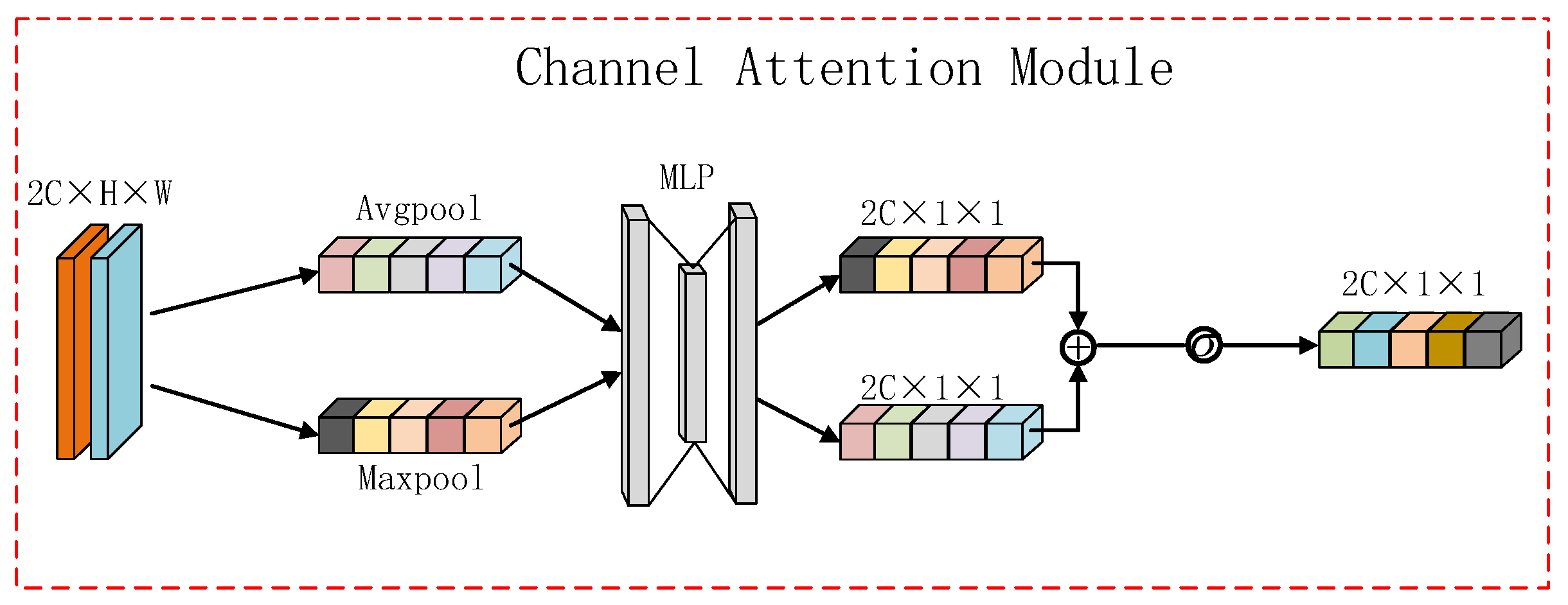 Remotesensing 16 01665 g006