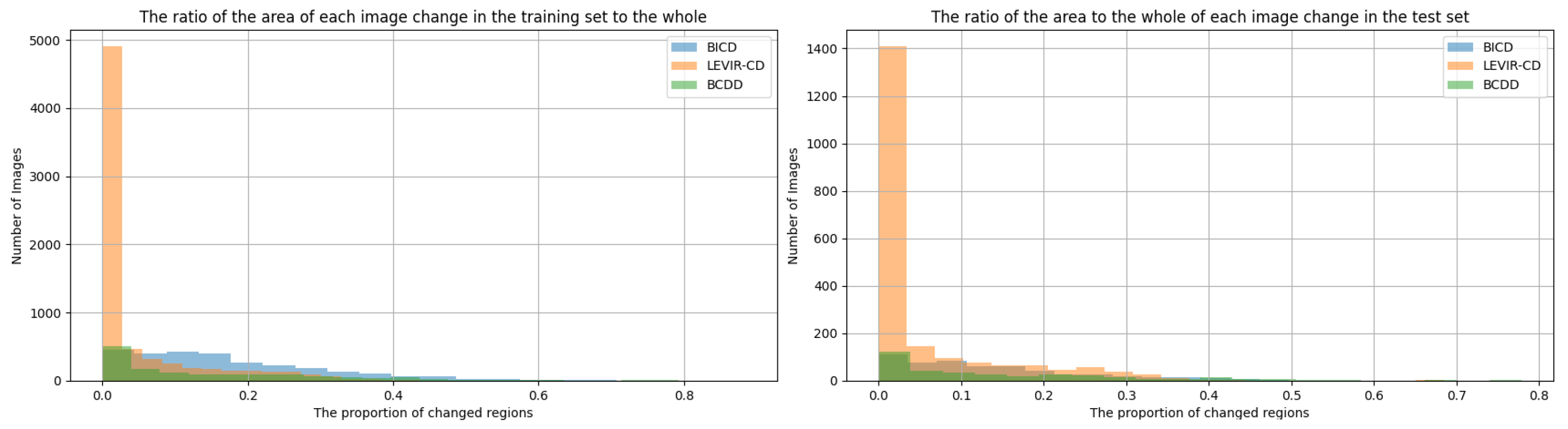 Remotesensing 16 01665 g008