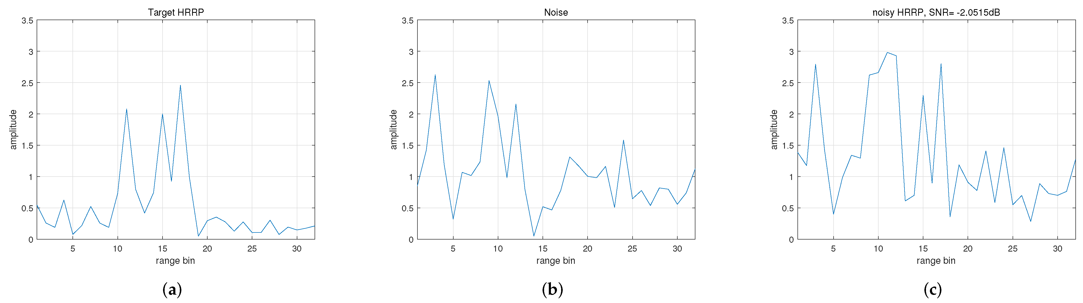Remotesensing 16 01667 g001